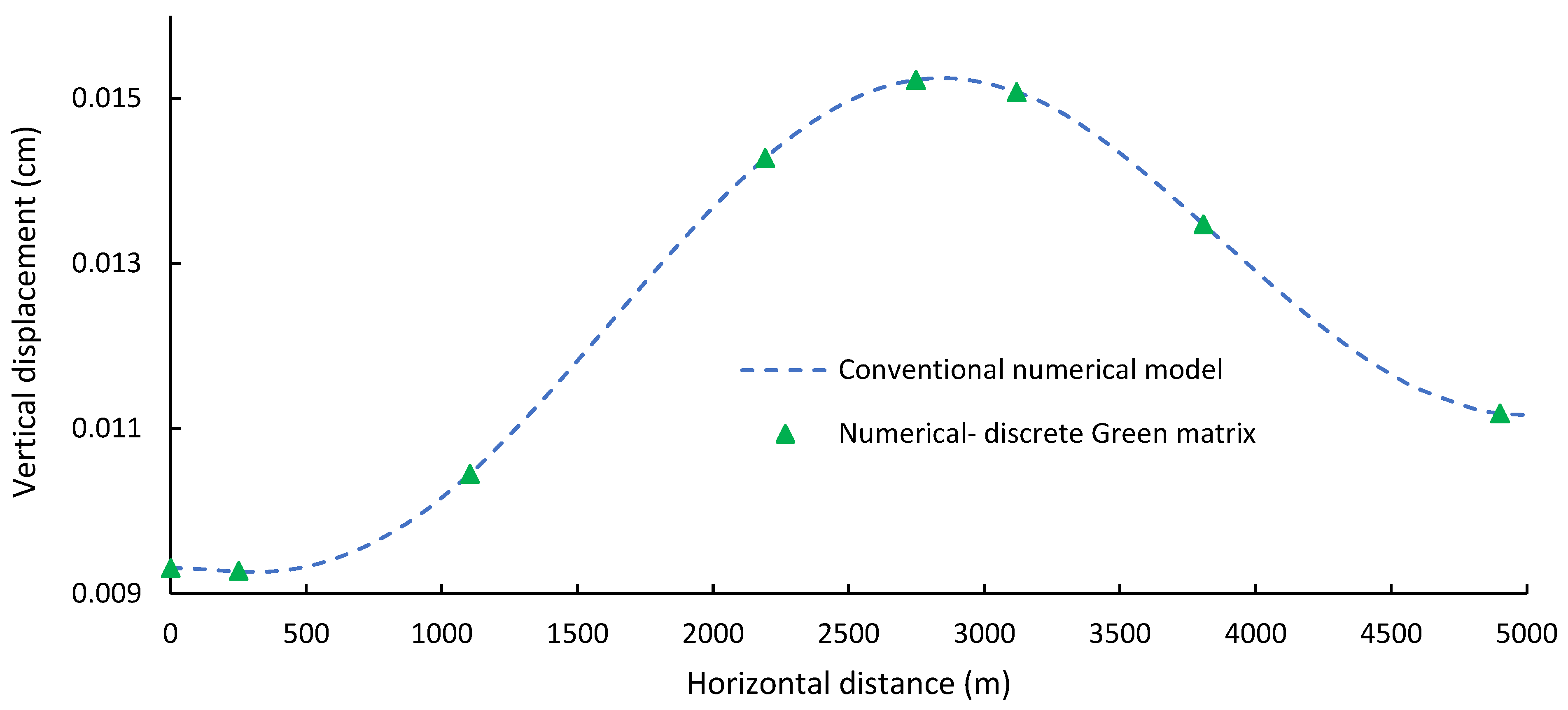 Sustainability 16 07710 g018