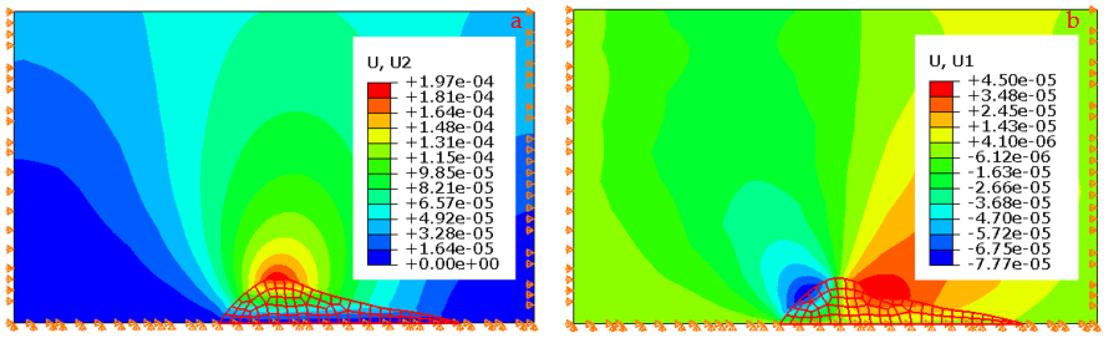 Sustainability 16 07710 g020