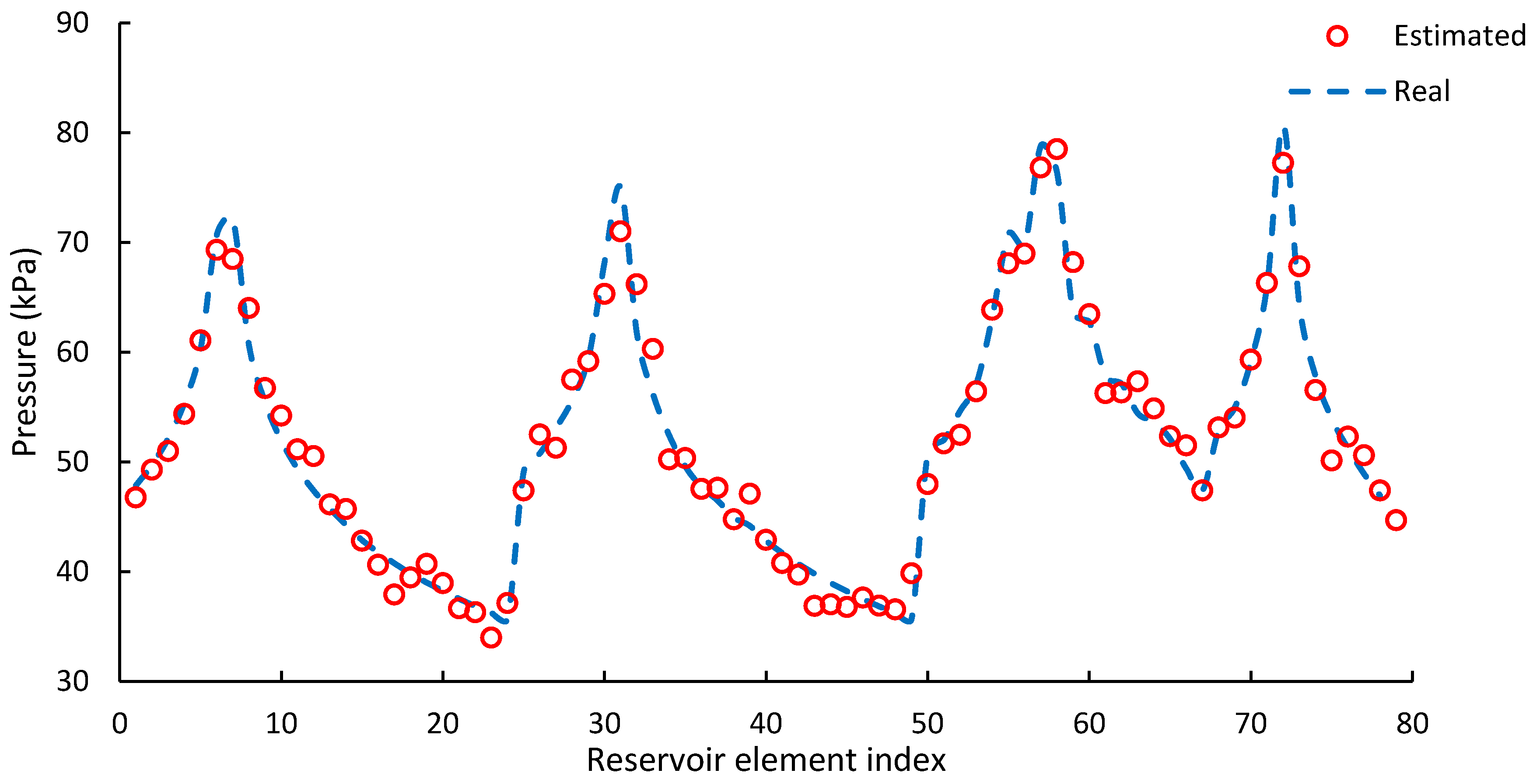 Sustainability 16 07710 g021