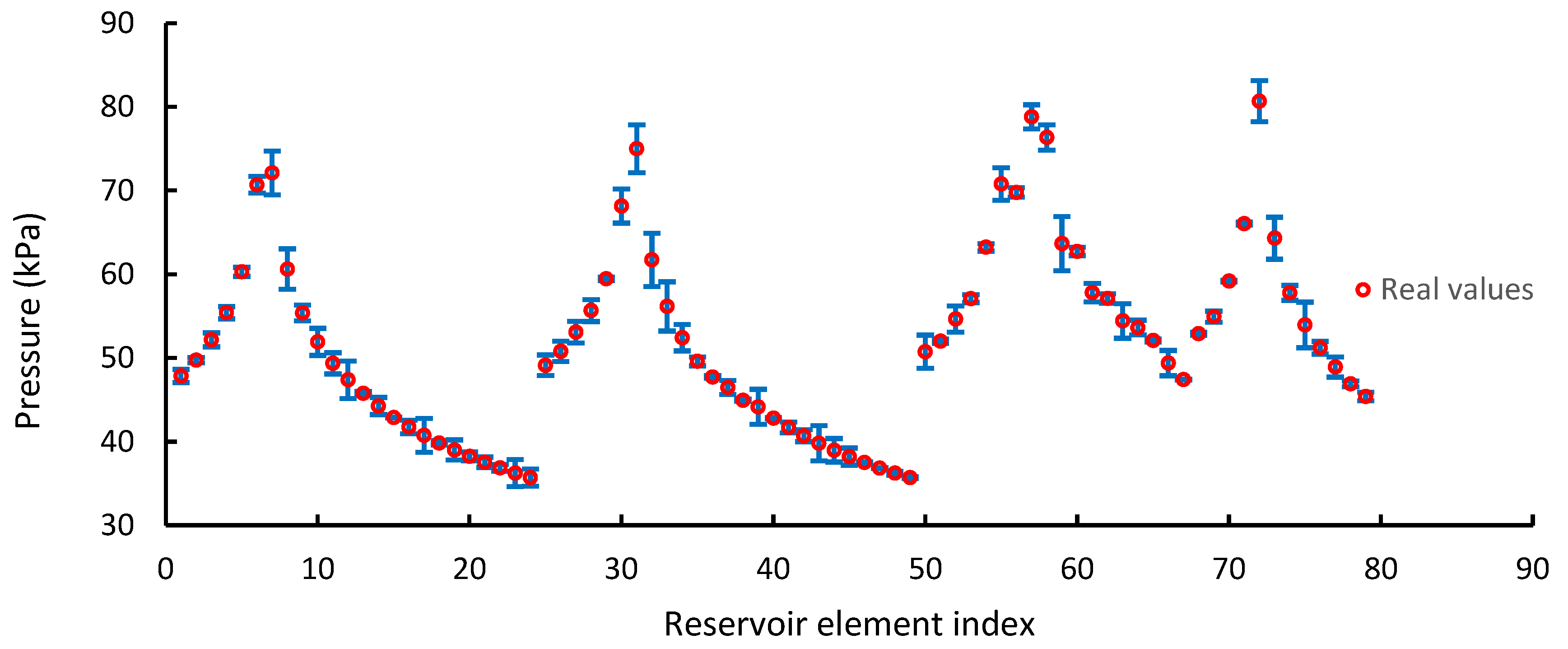 Sustainability 16 07710 g022