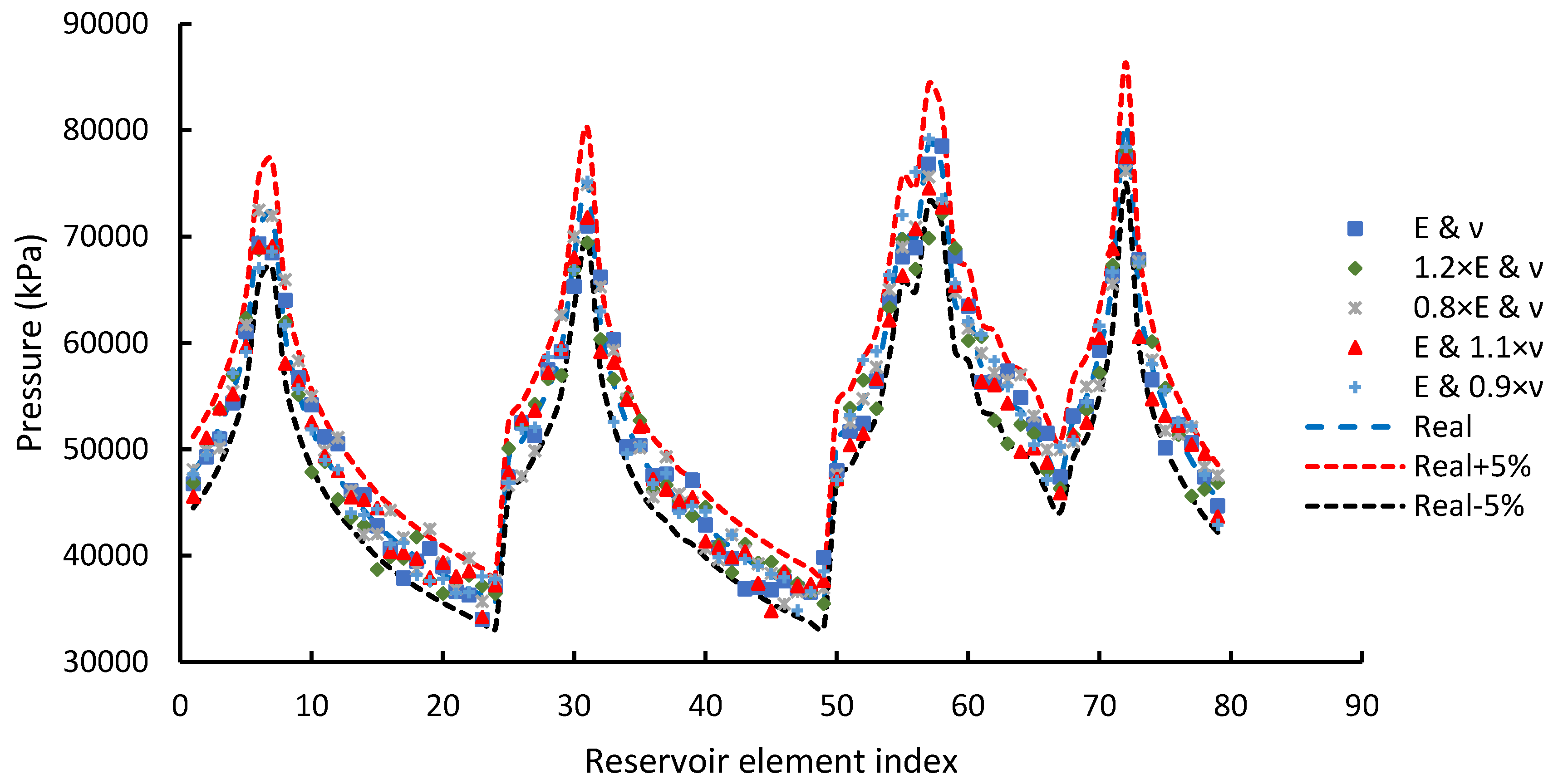 Sustainability 16 07710 g023