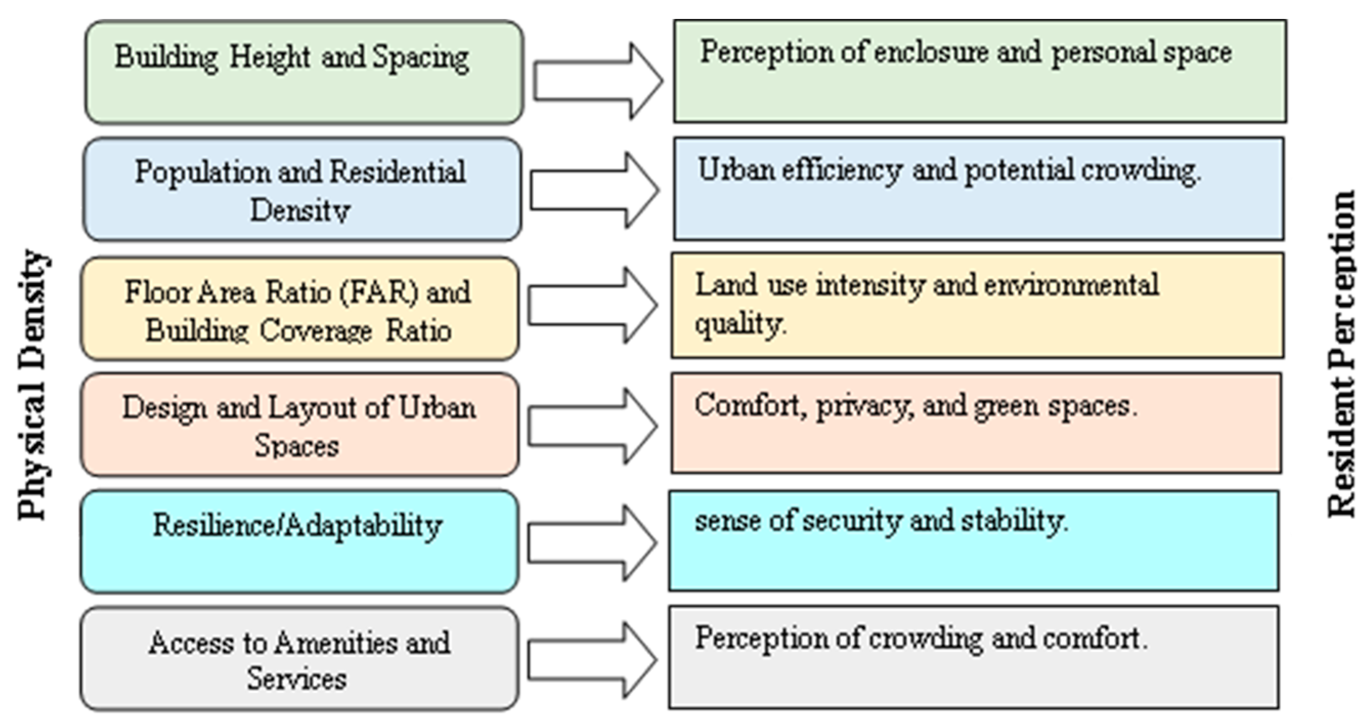 Sustainability 16 07716 g003 Sustainability 16 07716 g003
