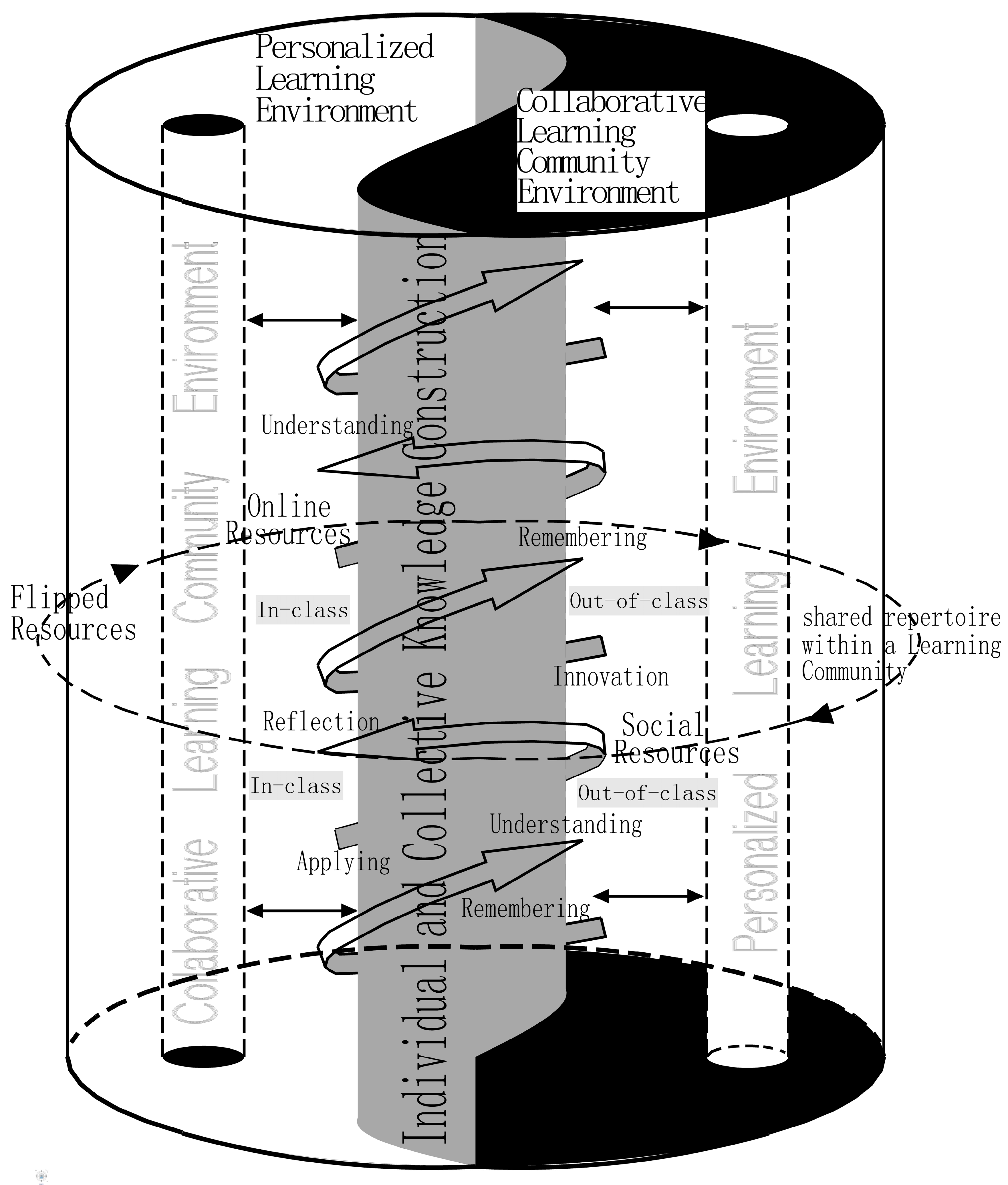 Sustainability 16 07719 g001
