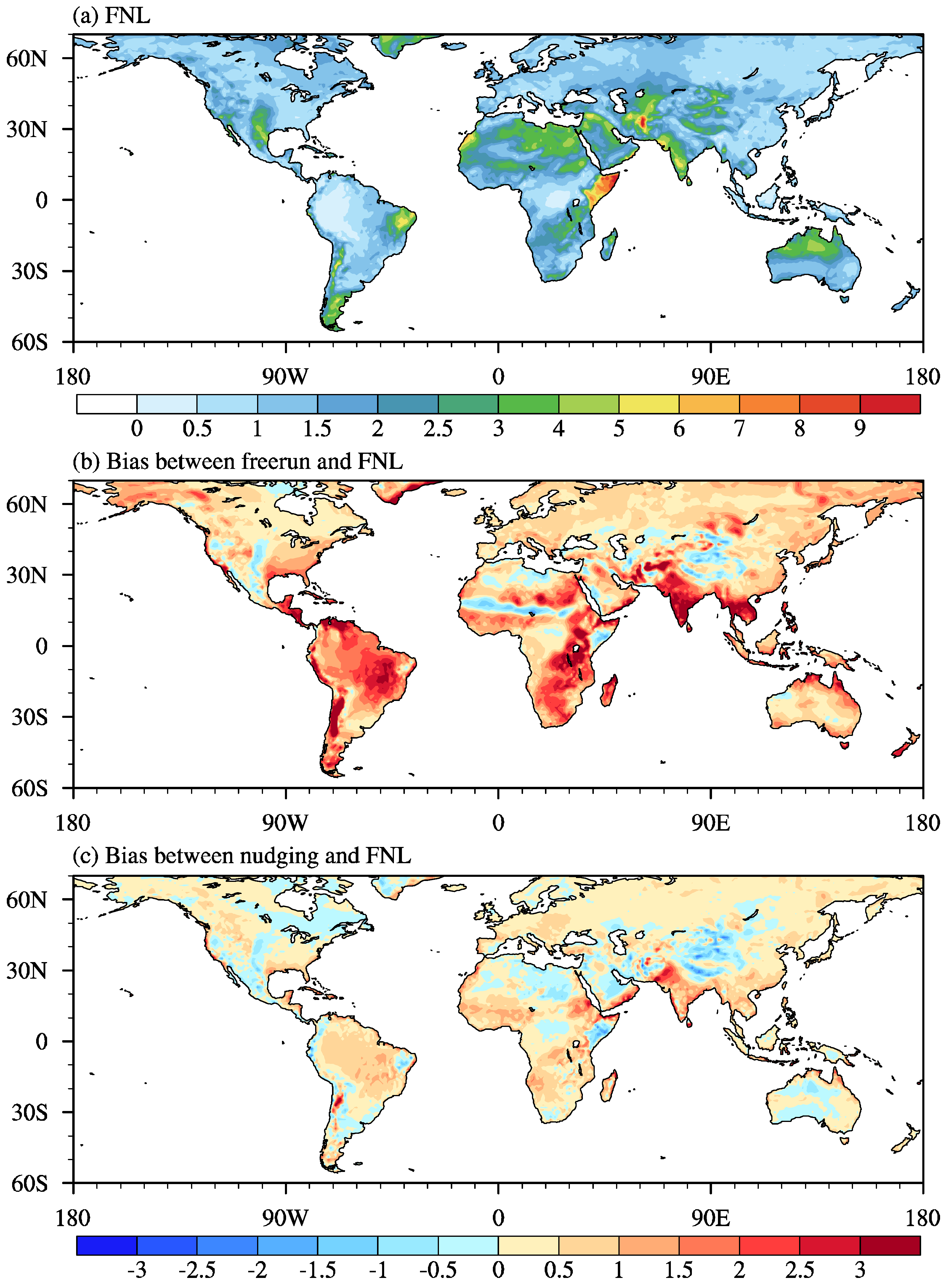 Sustainability 16 07721 g001