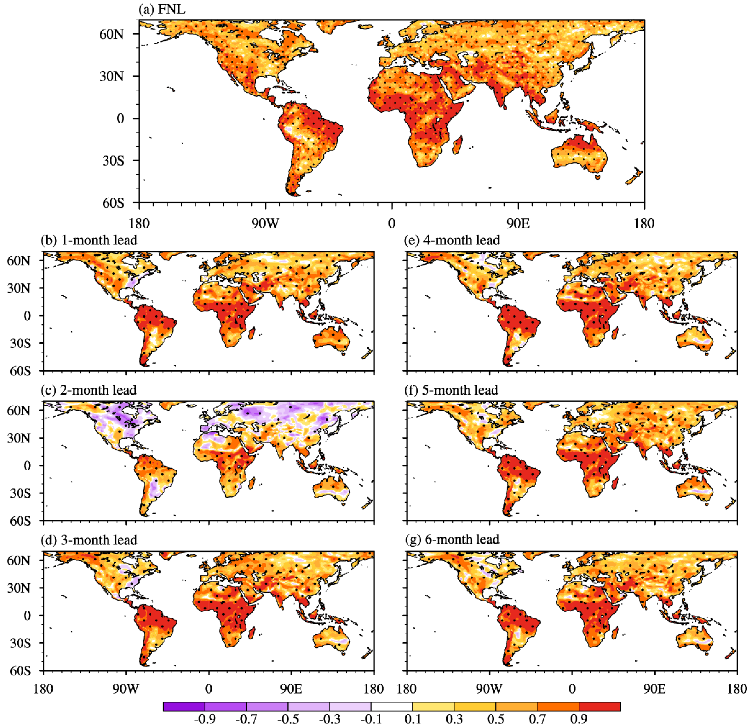 Sustainability 16 07721 g008