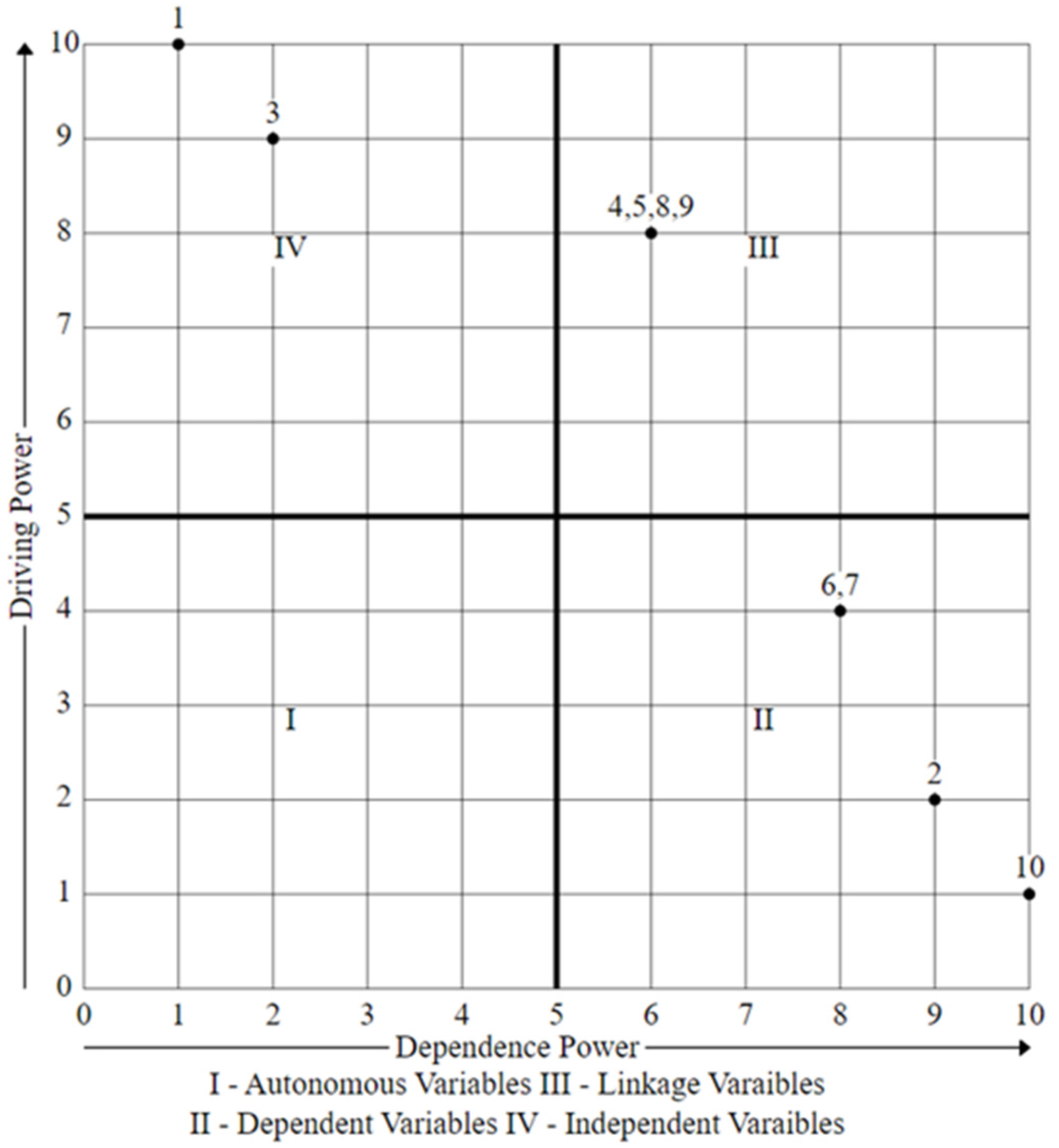 Sustainability 16 07724 g004