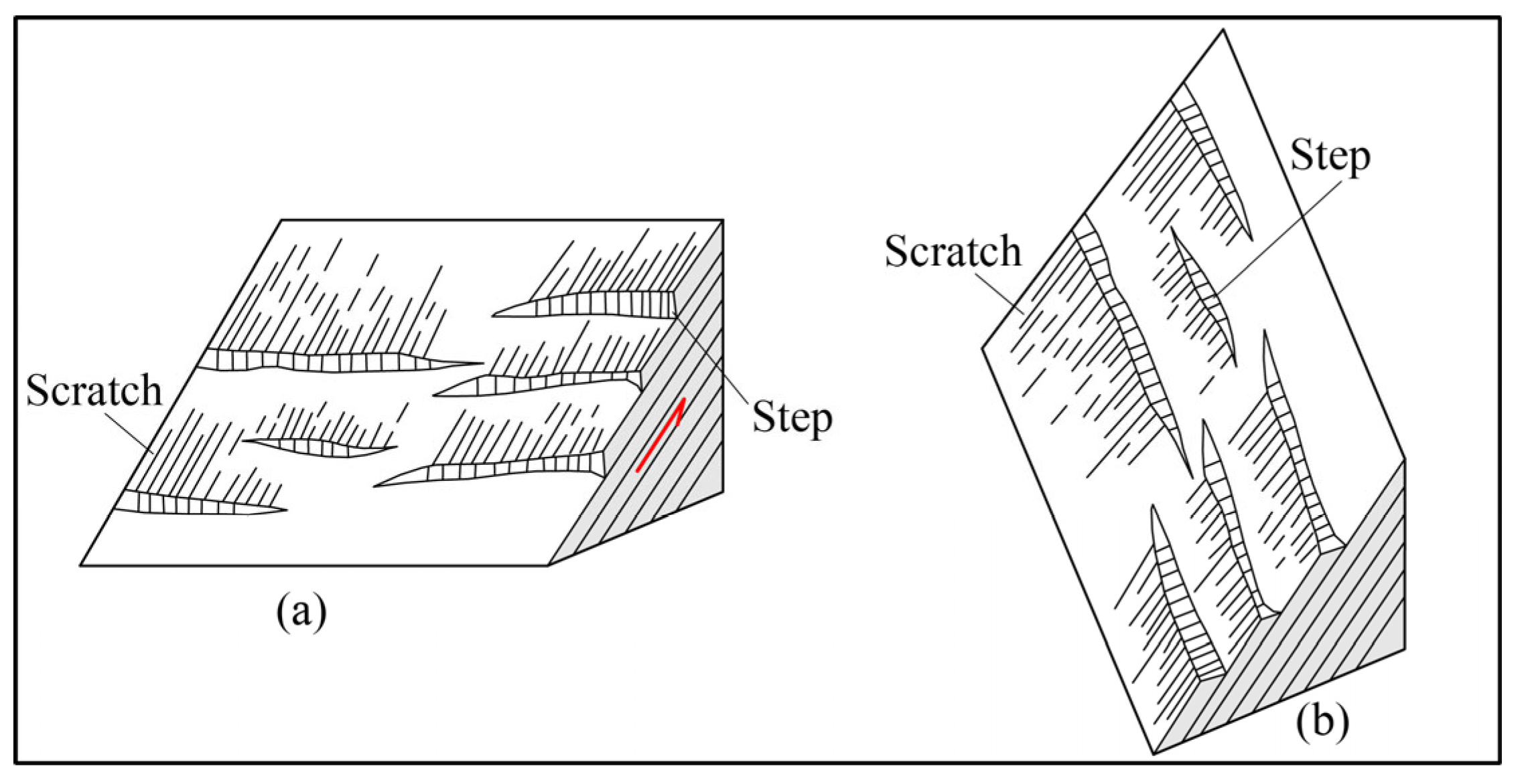 Sustainability 16 07729 g007