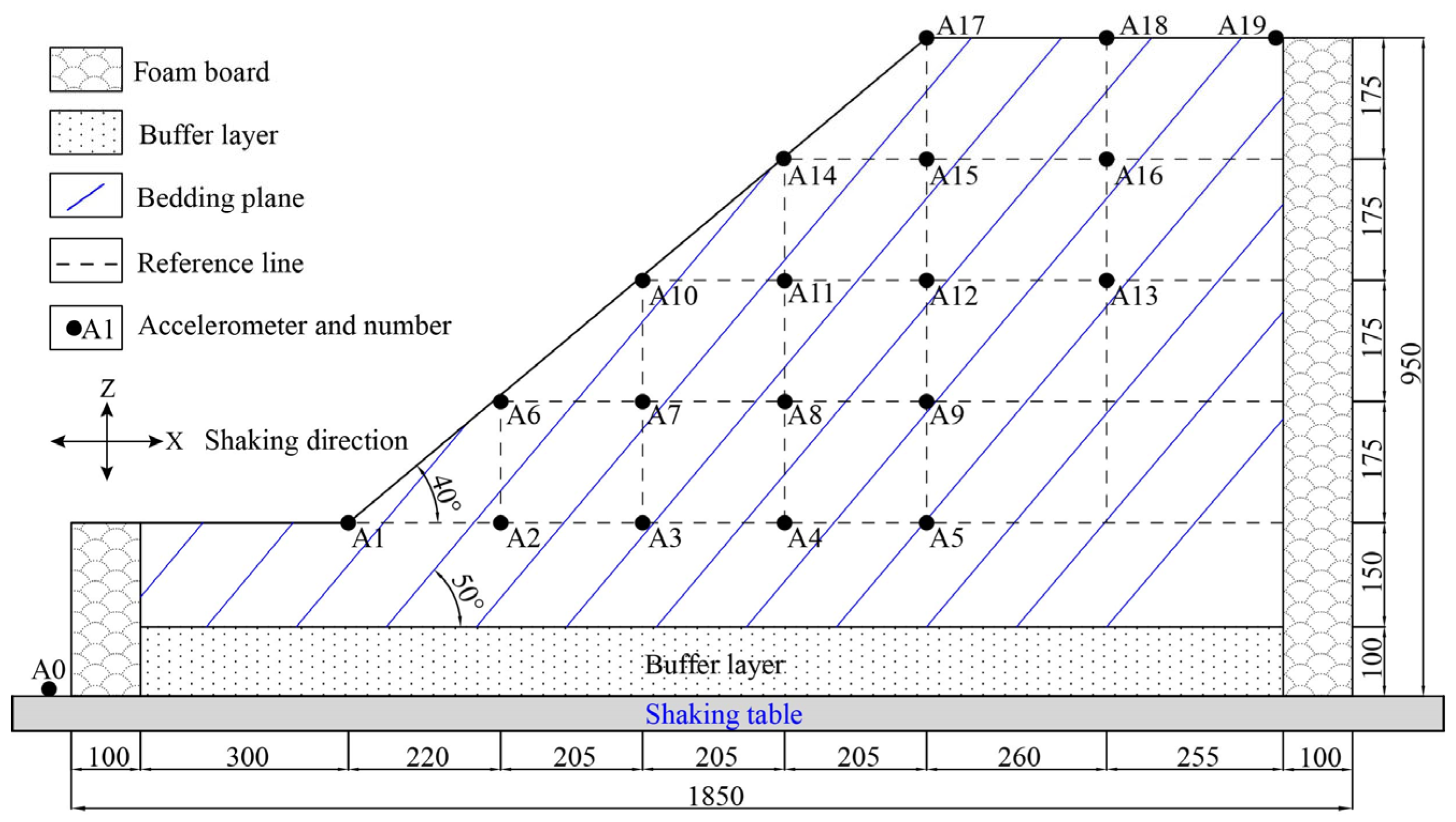 Sustainability 16 07729 g008