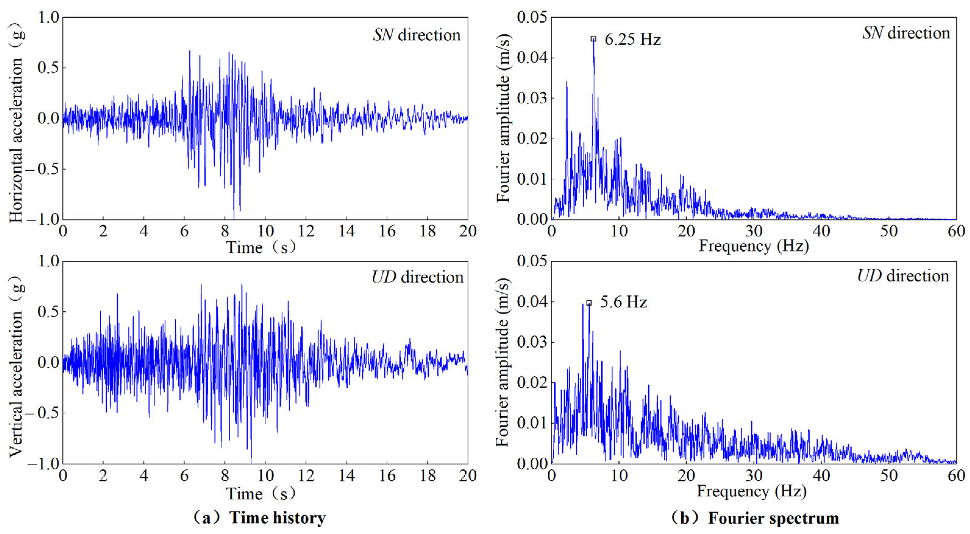 Sustainability 16 07729 g011