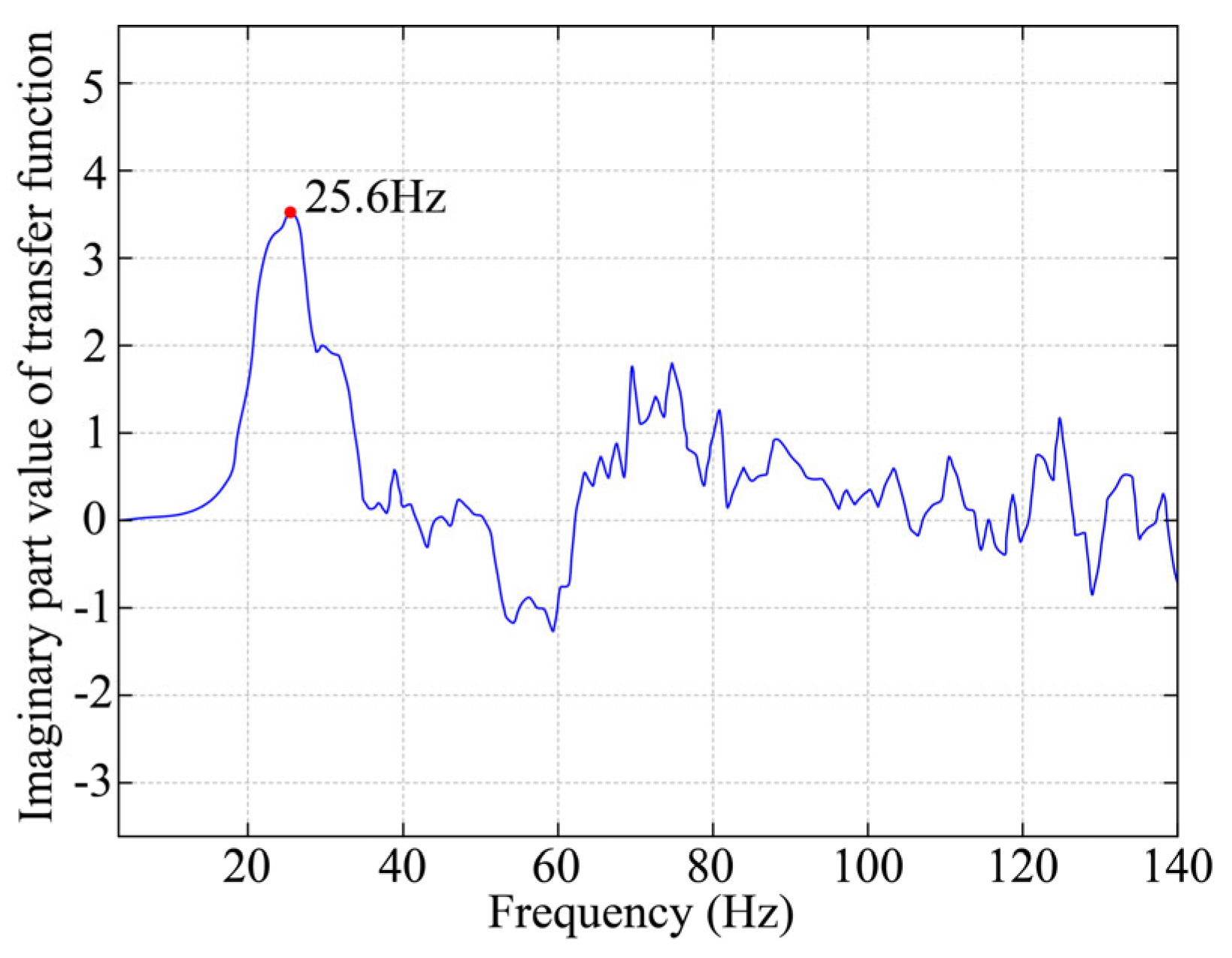 Sustainability 16 07729 g015