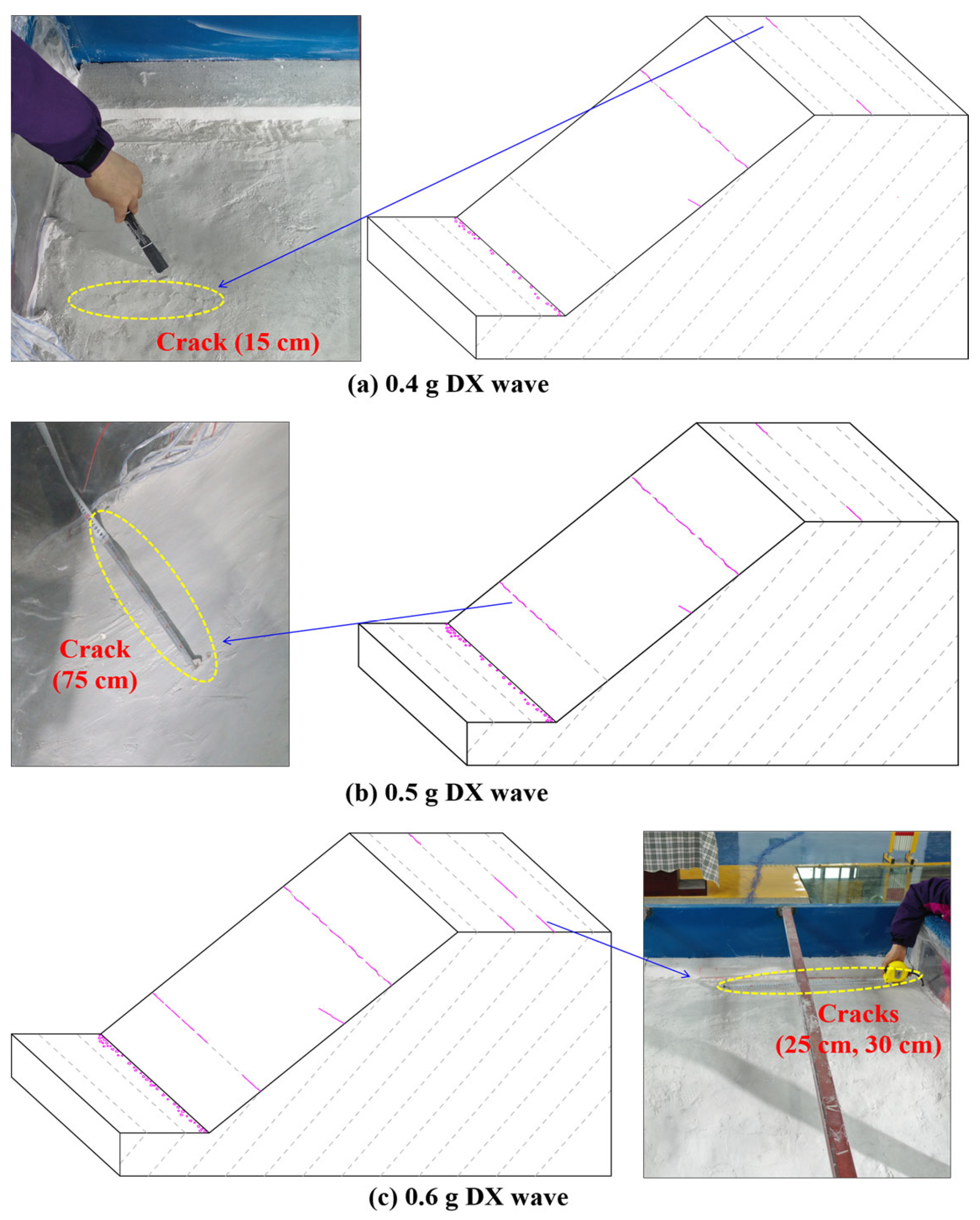 Sustainability 16 07729 g016