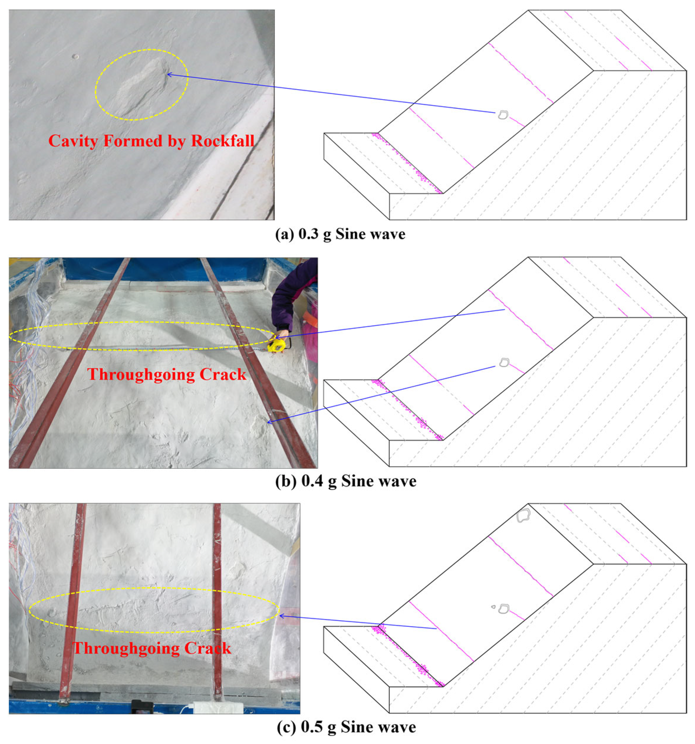 Sustainability 16 07729 g017