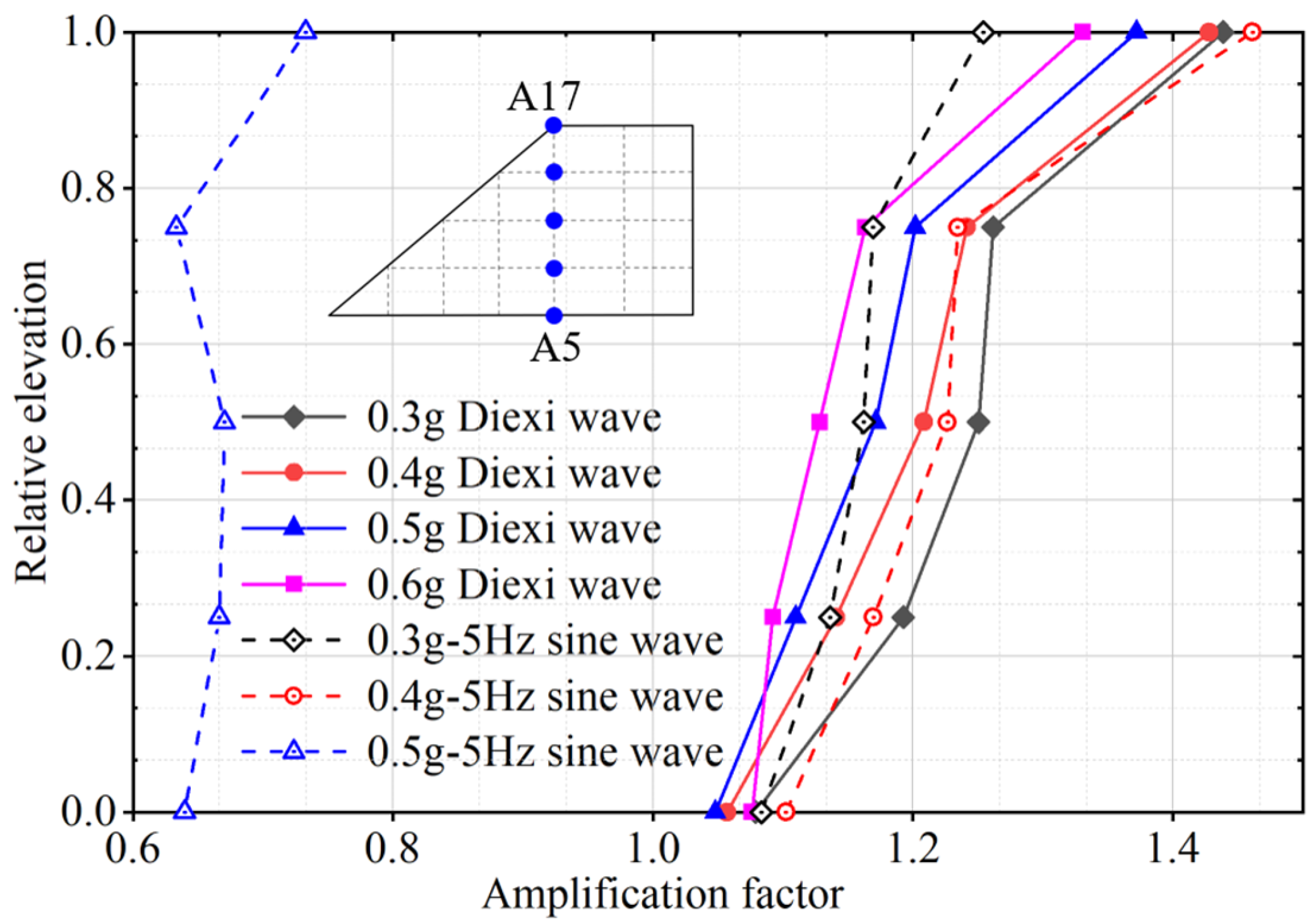 Sustainability 16 07729 g018