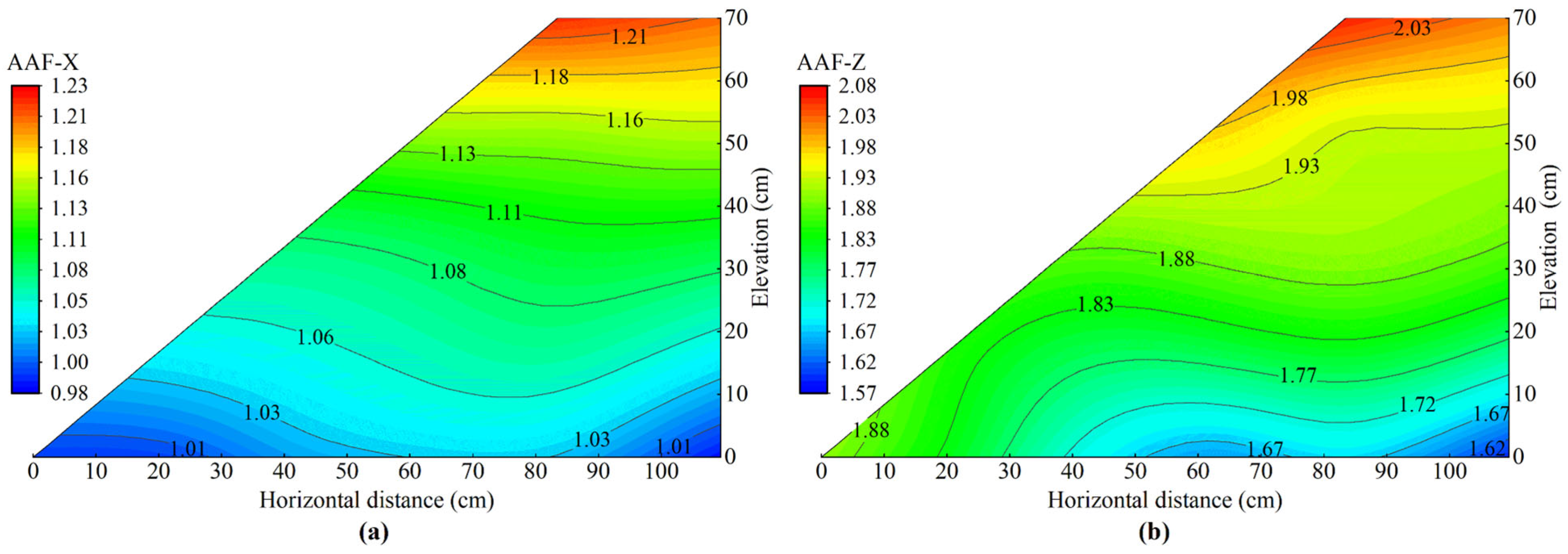 Sustainability 16 07729 g020