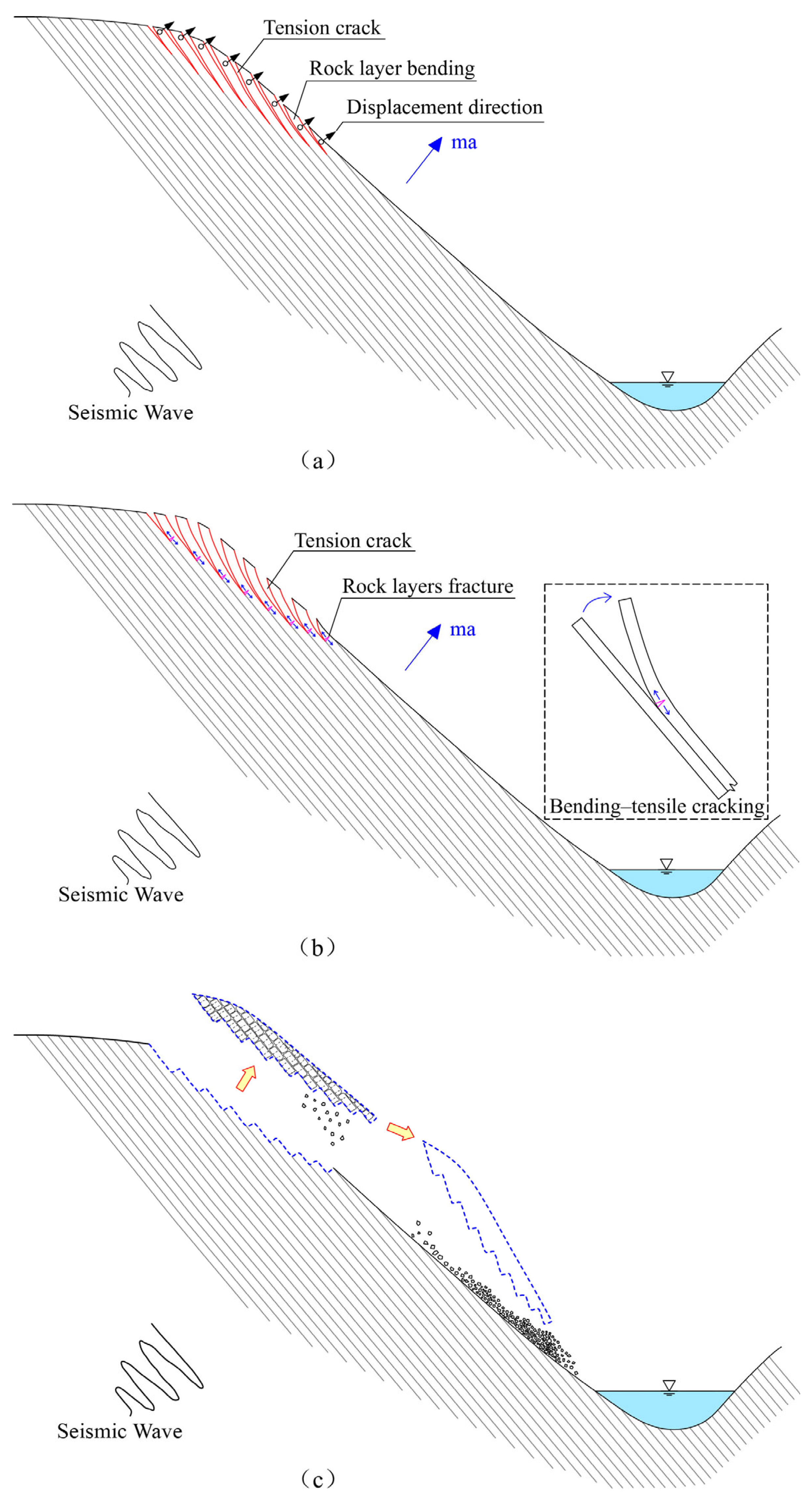 Sustainability 16 07729 g021