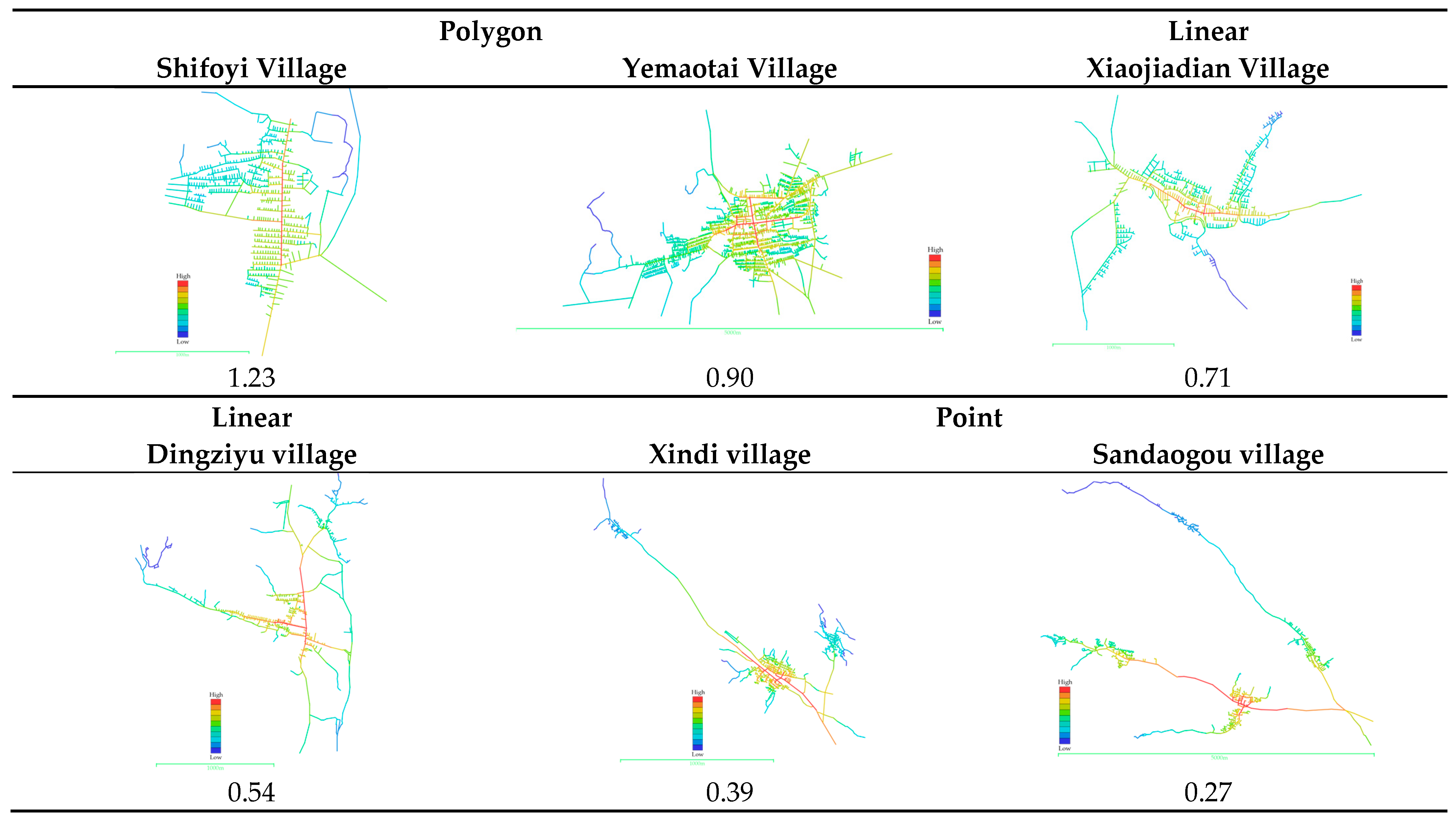 Sustainability 16 07730 g003
