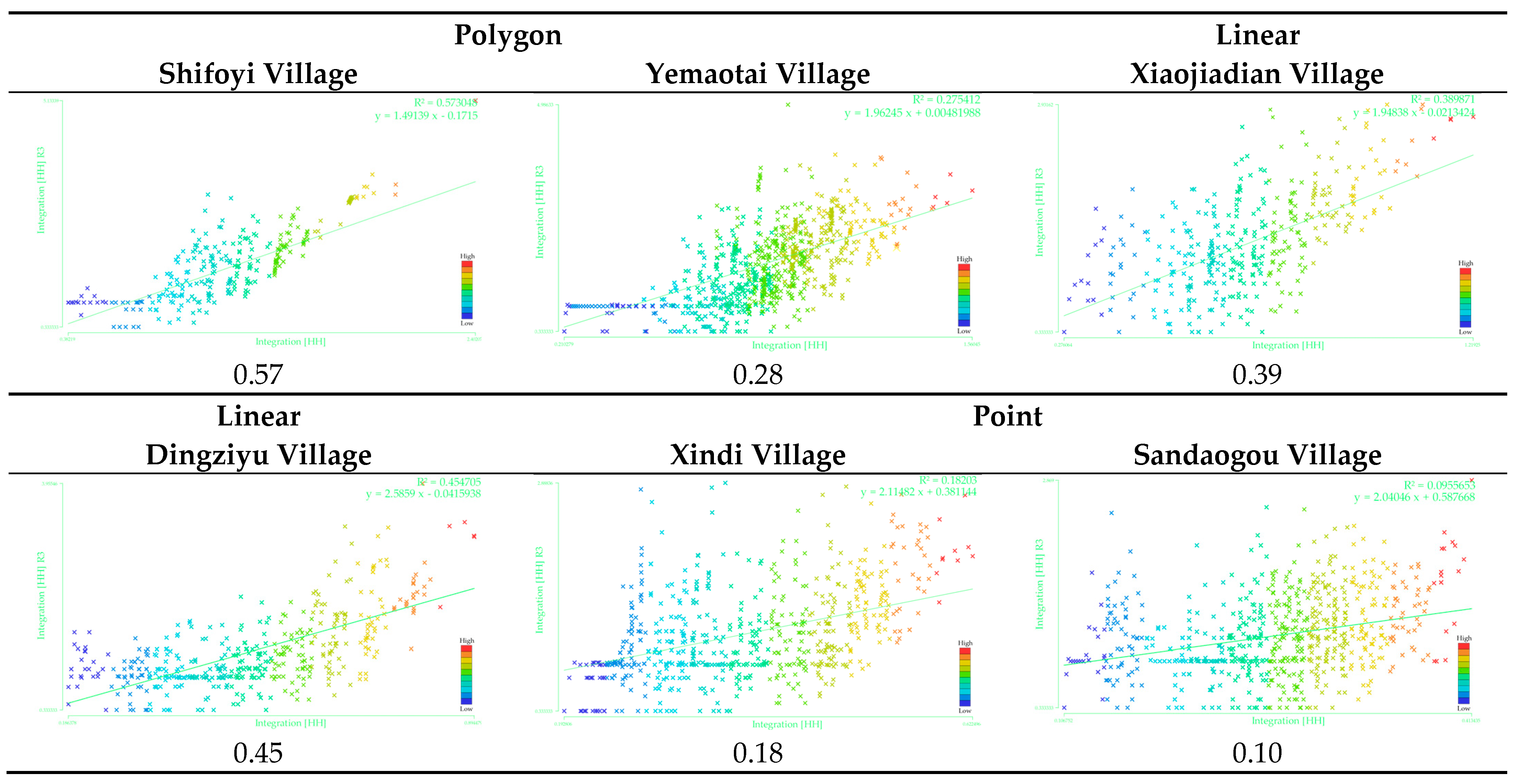 Sustainability 16 07730 g004