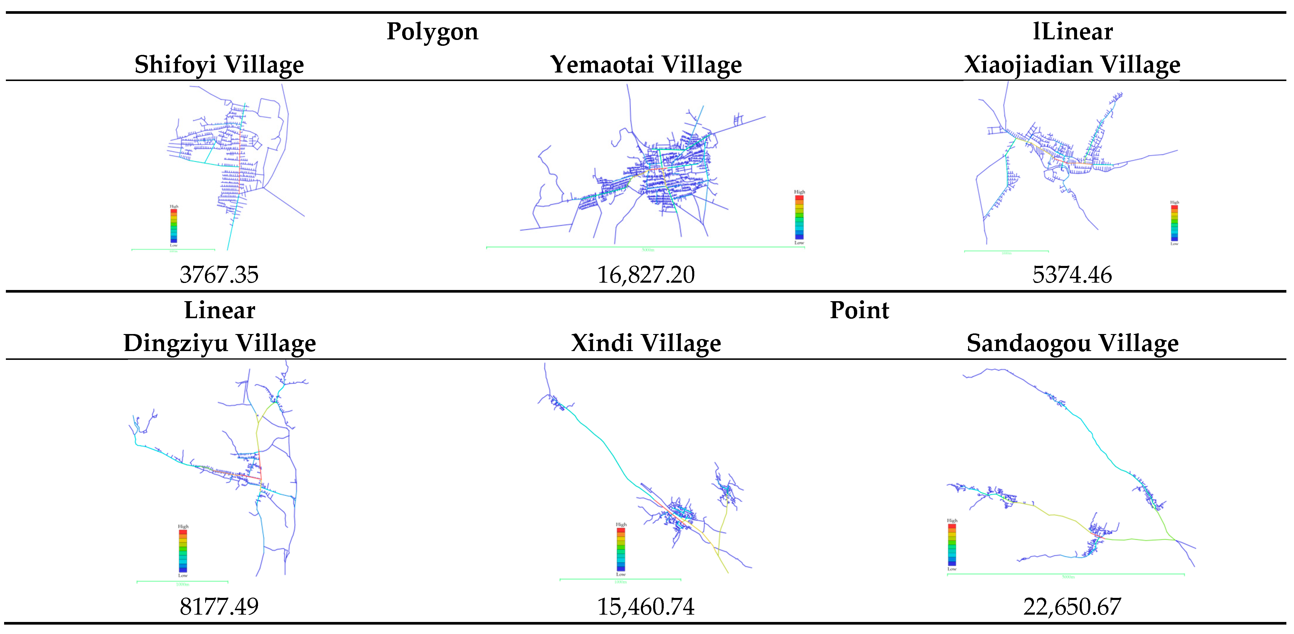 Sustainability 16 07730 g006