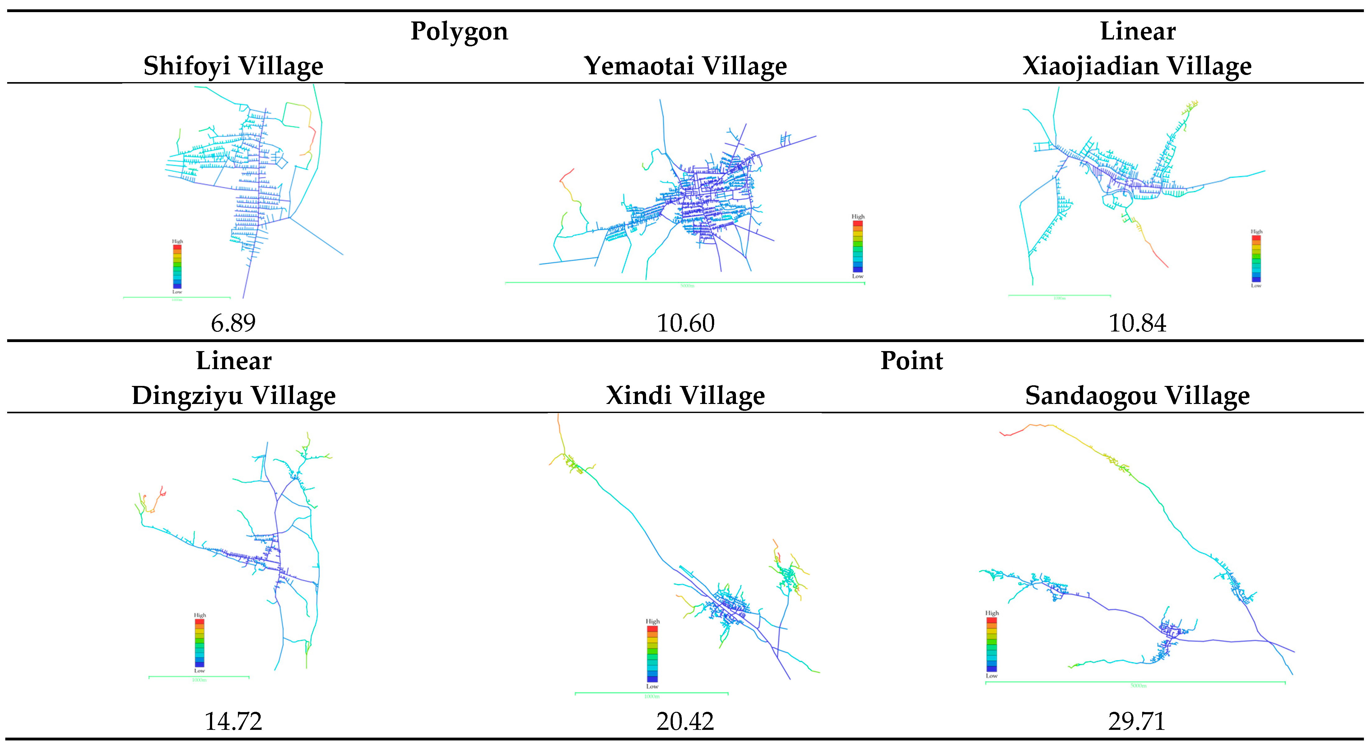 Sustainability 16 07730 g007