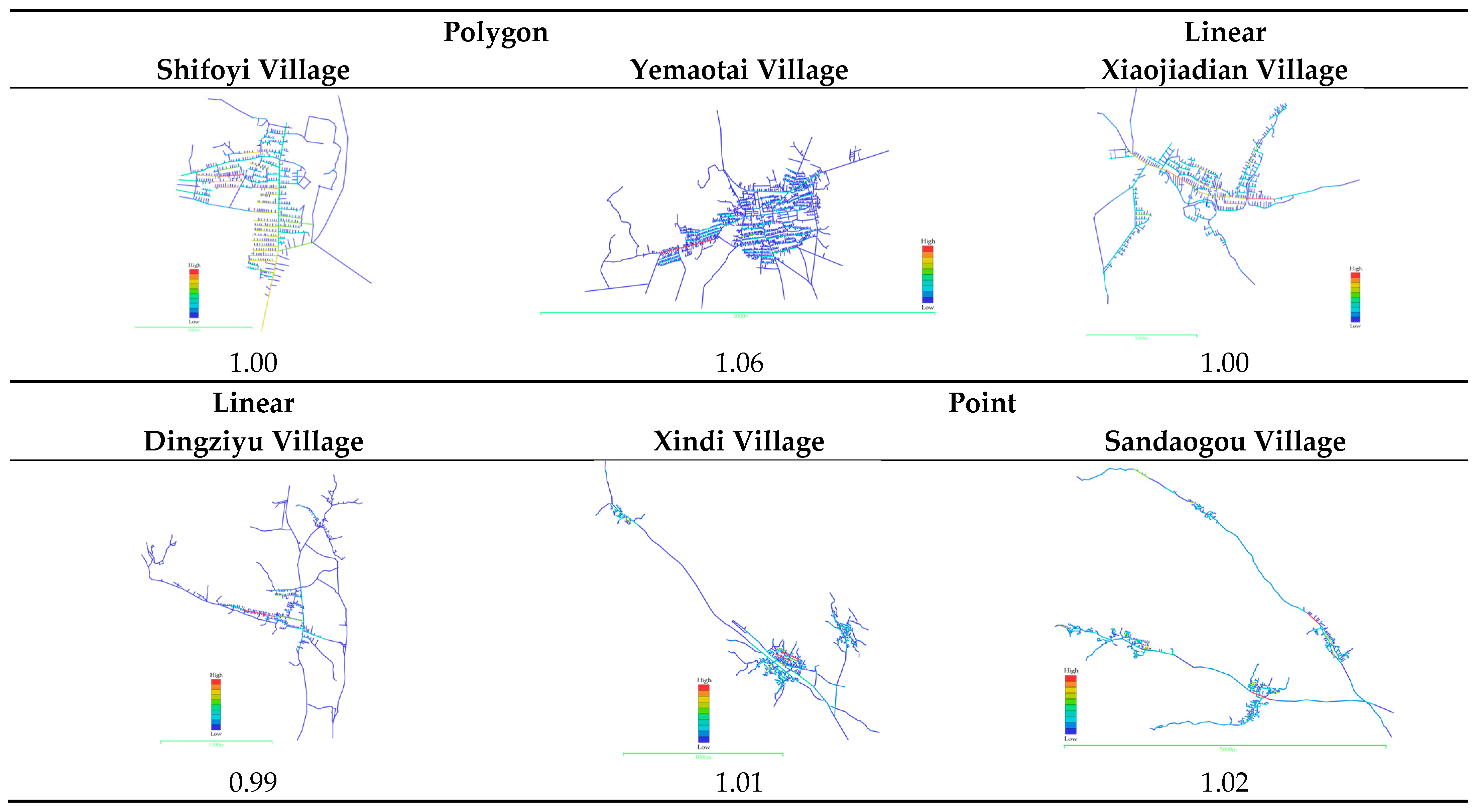 Sustainability 16 07730 g008