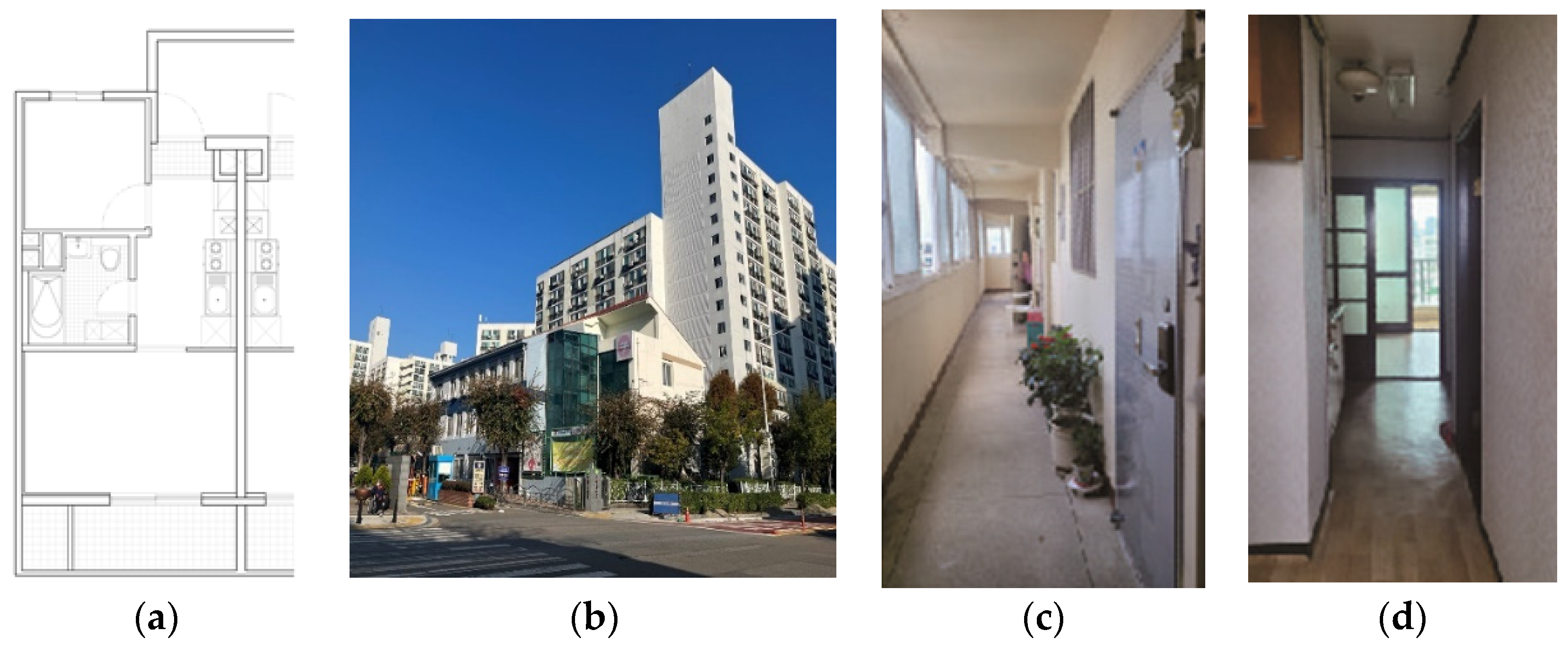 Sustainability 16 07740 g007