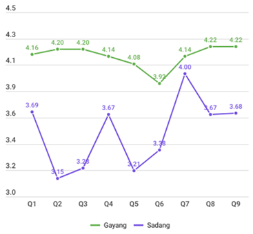 Sustainability 16 07740 i033