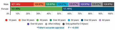 Sustainability 16 07740 i094