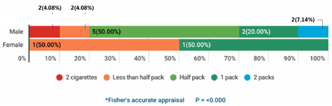Sustainability 16 07740 i095