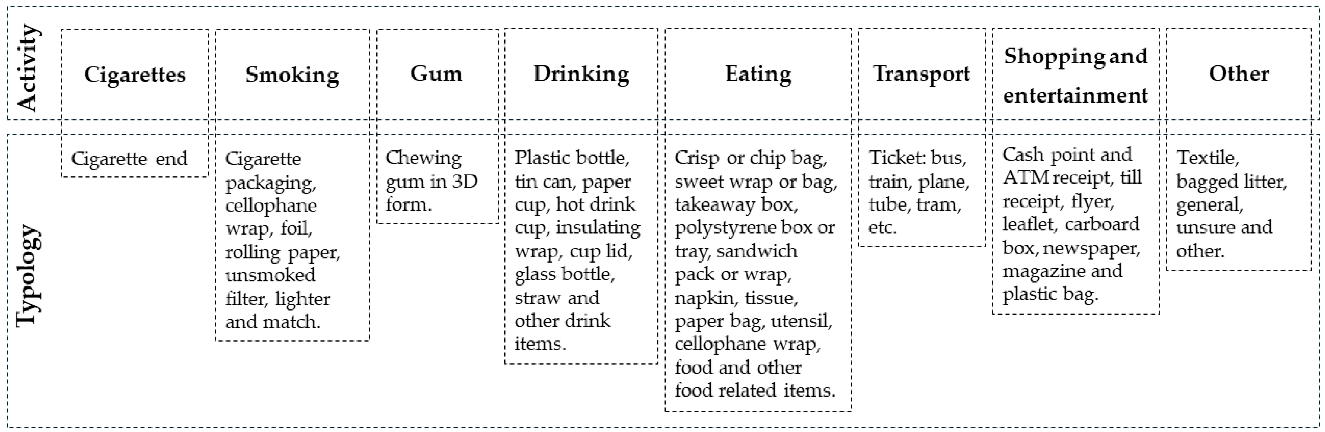 Sustainability 16 07741 g003