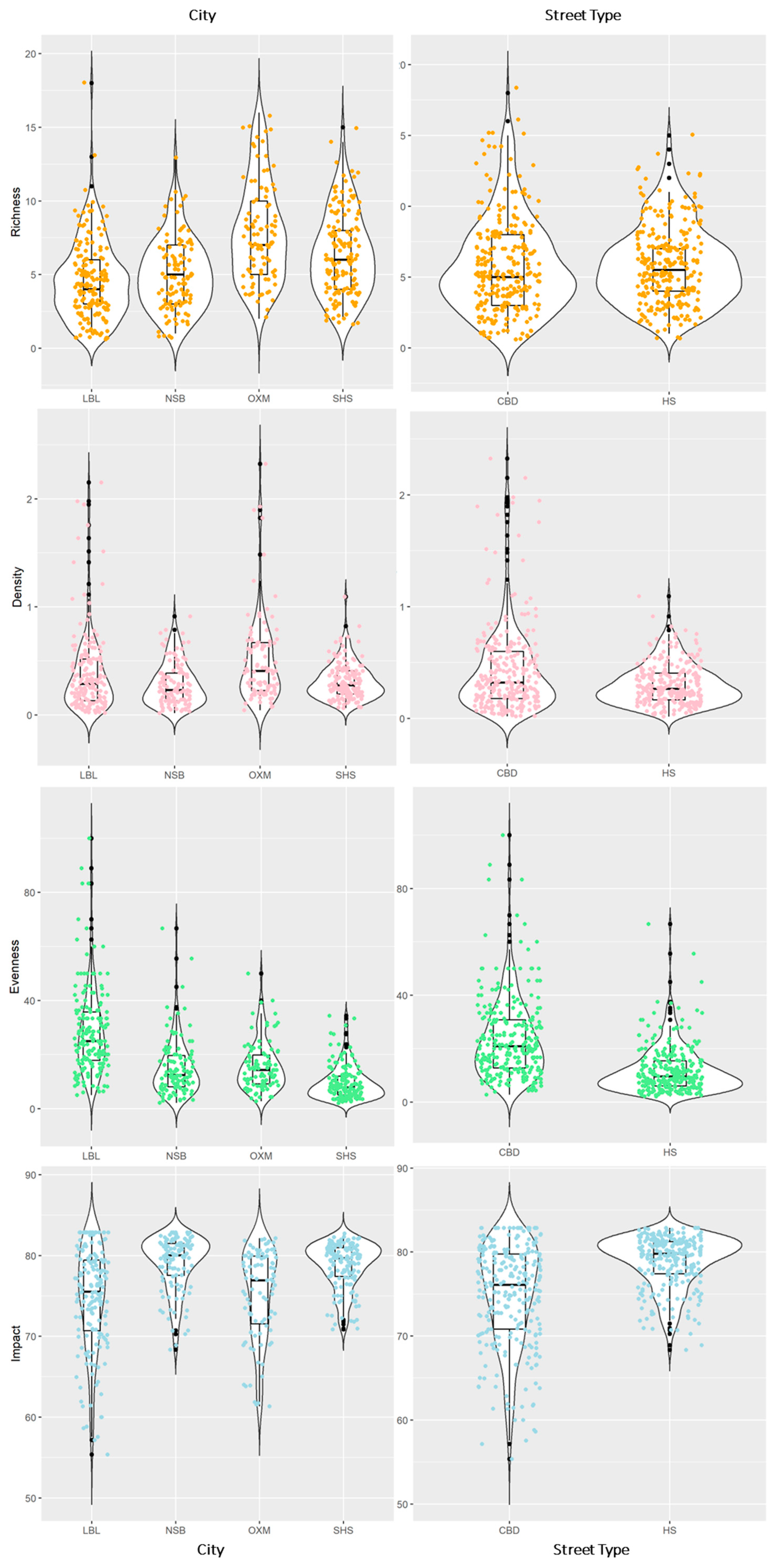 Sustainability 16 07741 g004