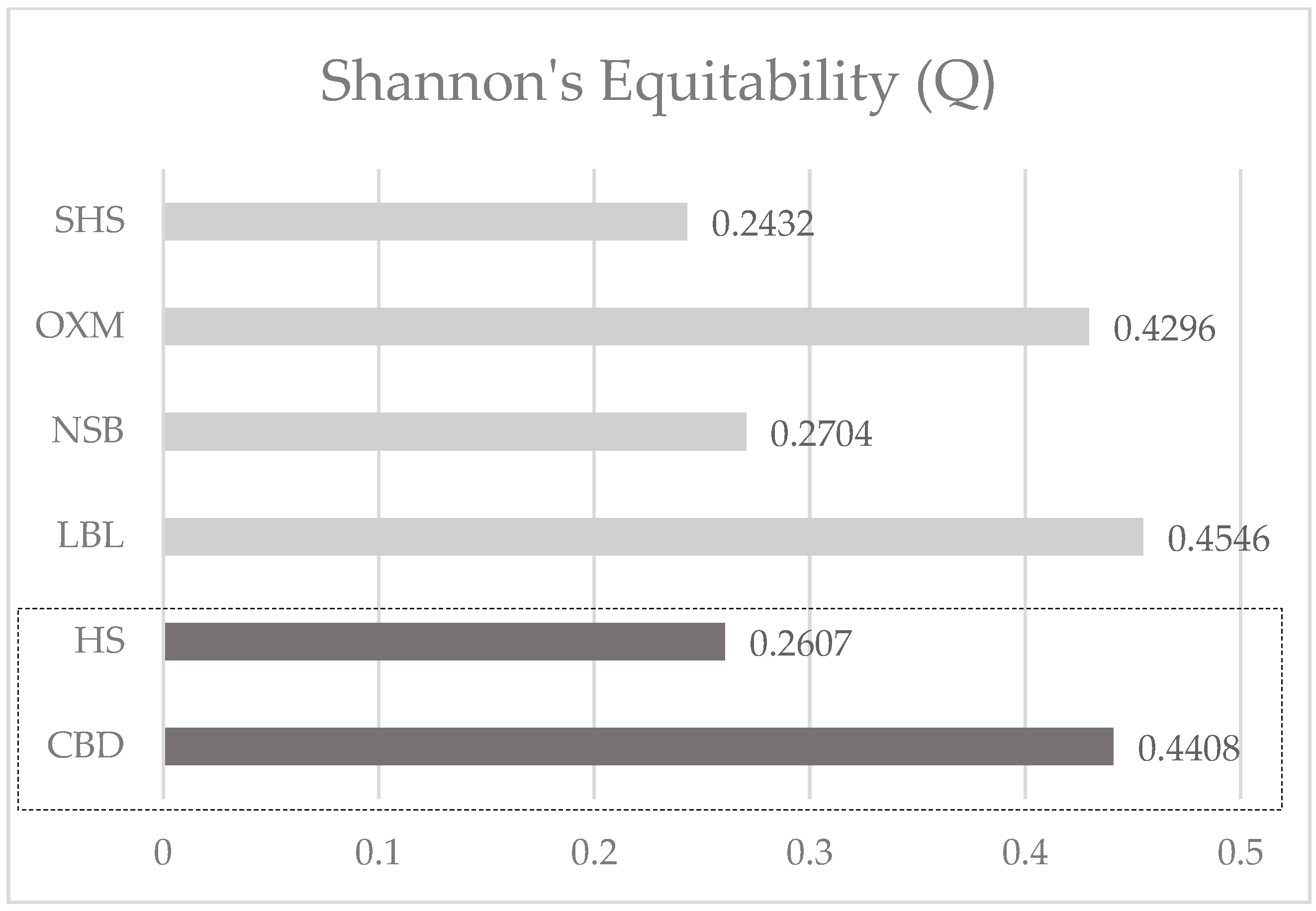 Sustainability 16 07741 g005