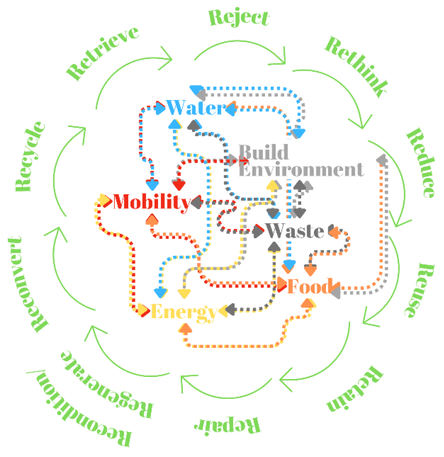 Sustainability 16 07747 g001