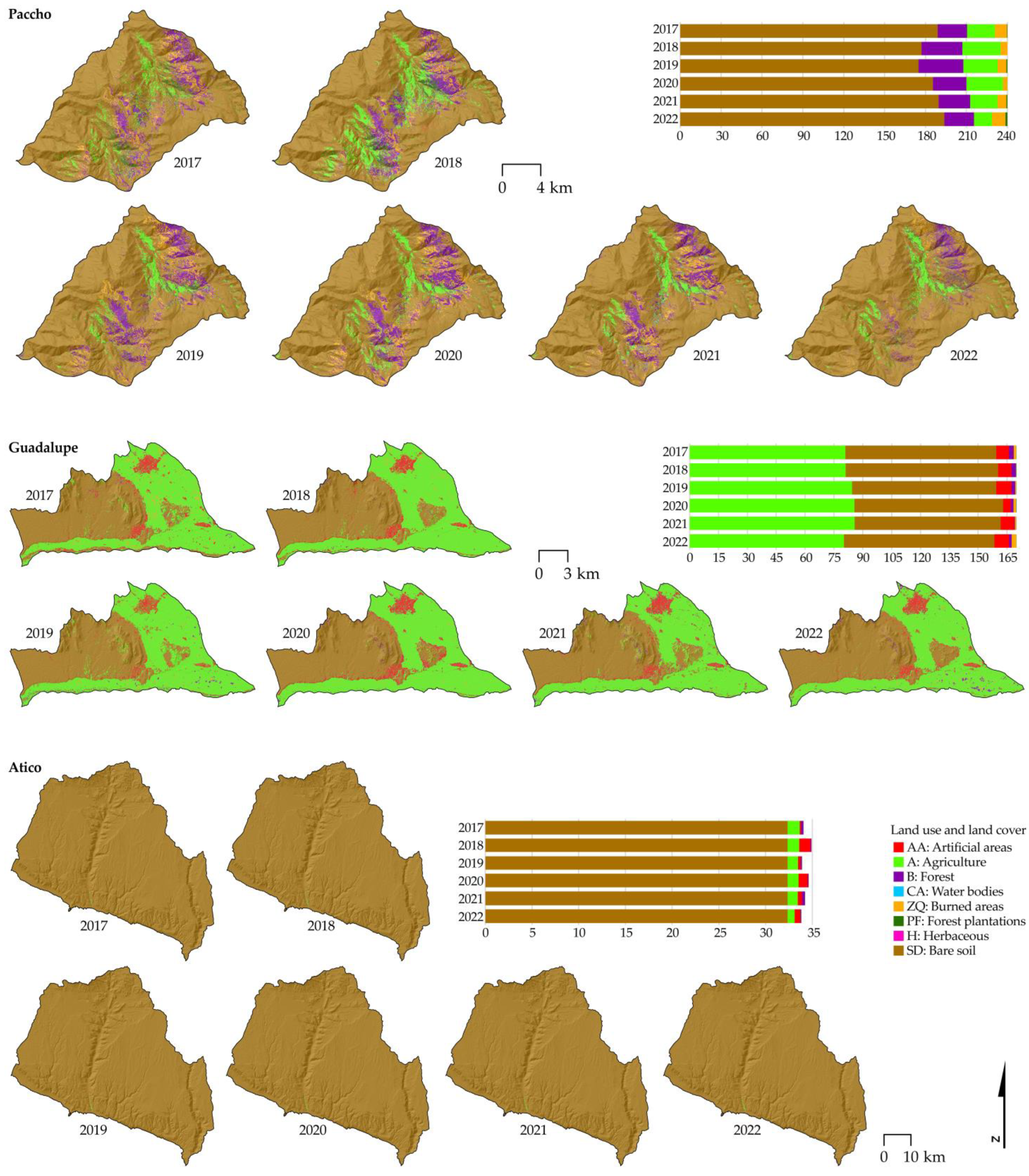 Sustainability 16 07755 g003