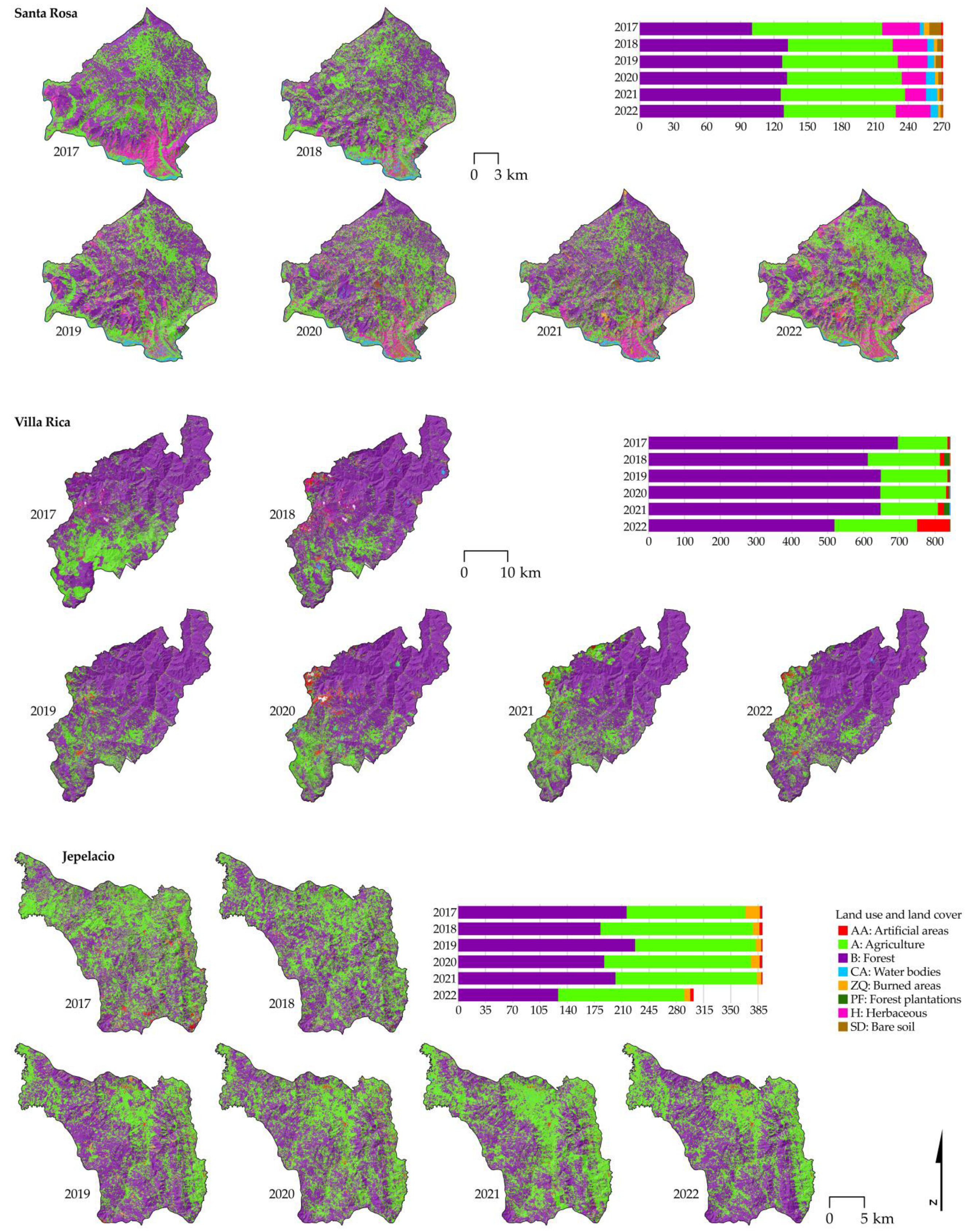 Sustainability 16 07755 g005