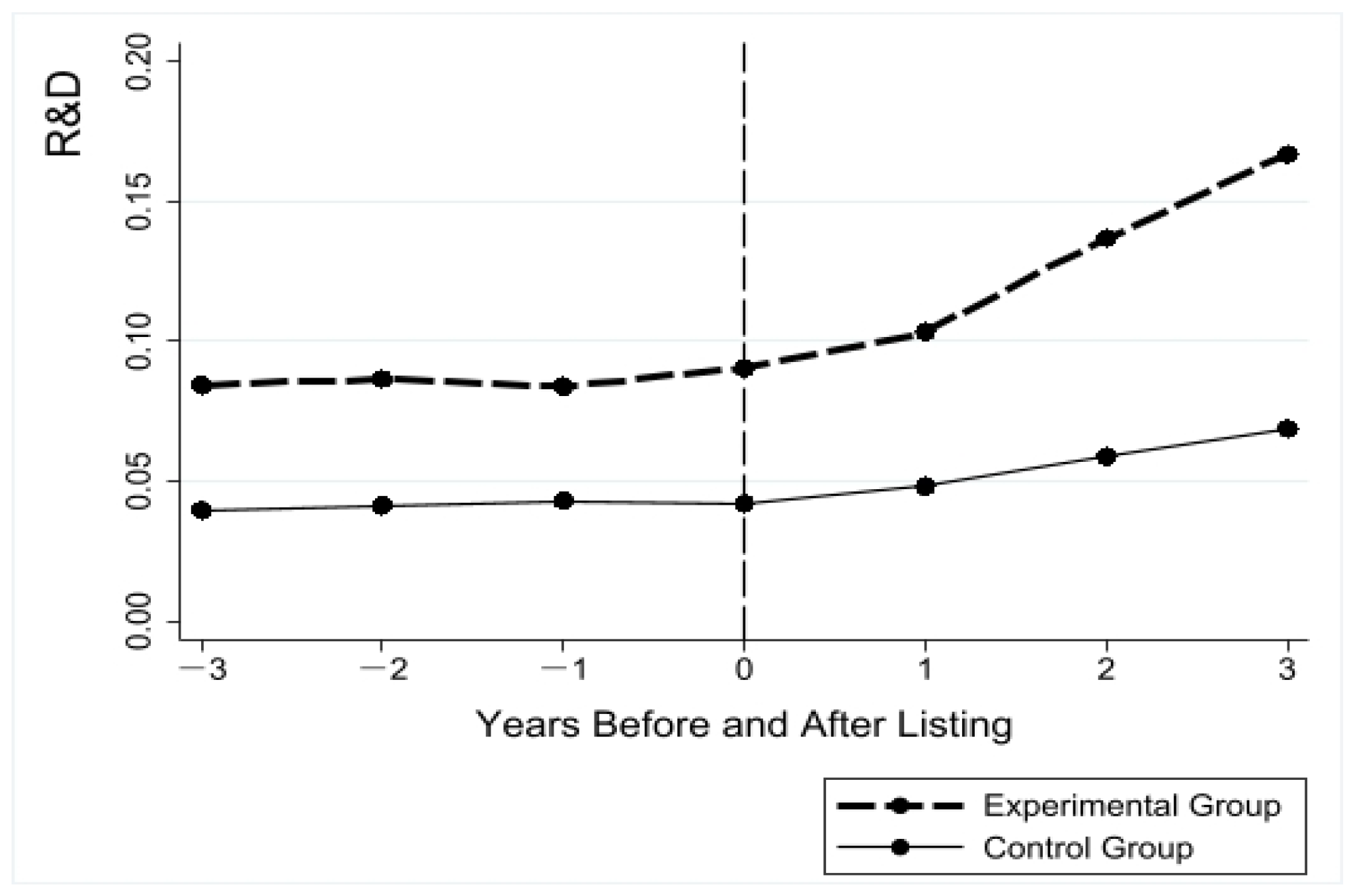 Sustainability 16 07761 g001