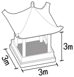 Sustainability 16 07765 i012