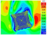 Sustainability 16 07765 i015