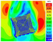 Sustainability 16 07765 i017