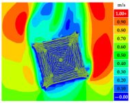 Sustainability 16 07765 i019