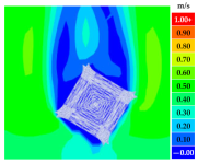 Sustainability 16 07765 i027