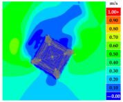 Sustainability 16 07765 i033