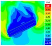 Sustainability 16 07765 i044