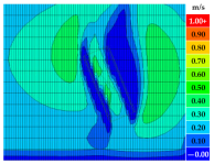 Sustainability 16 07765 i062