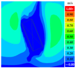 Sustainability 16 07765 i073
