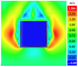 Sustainability 16 07765 i084