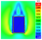 Sustainability 16 07765 i102