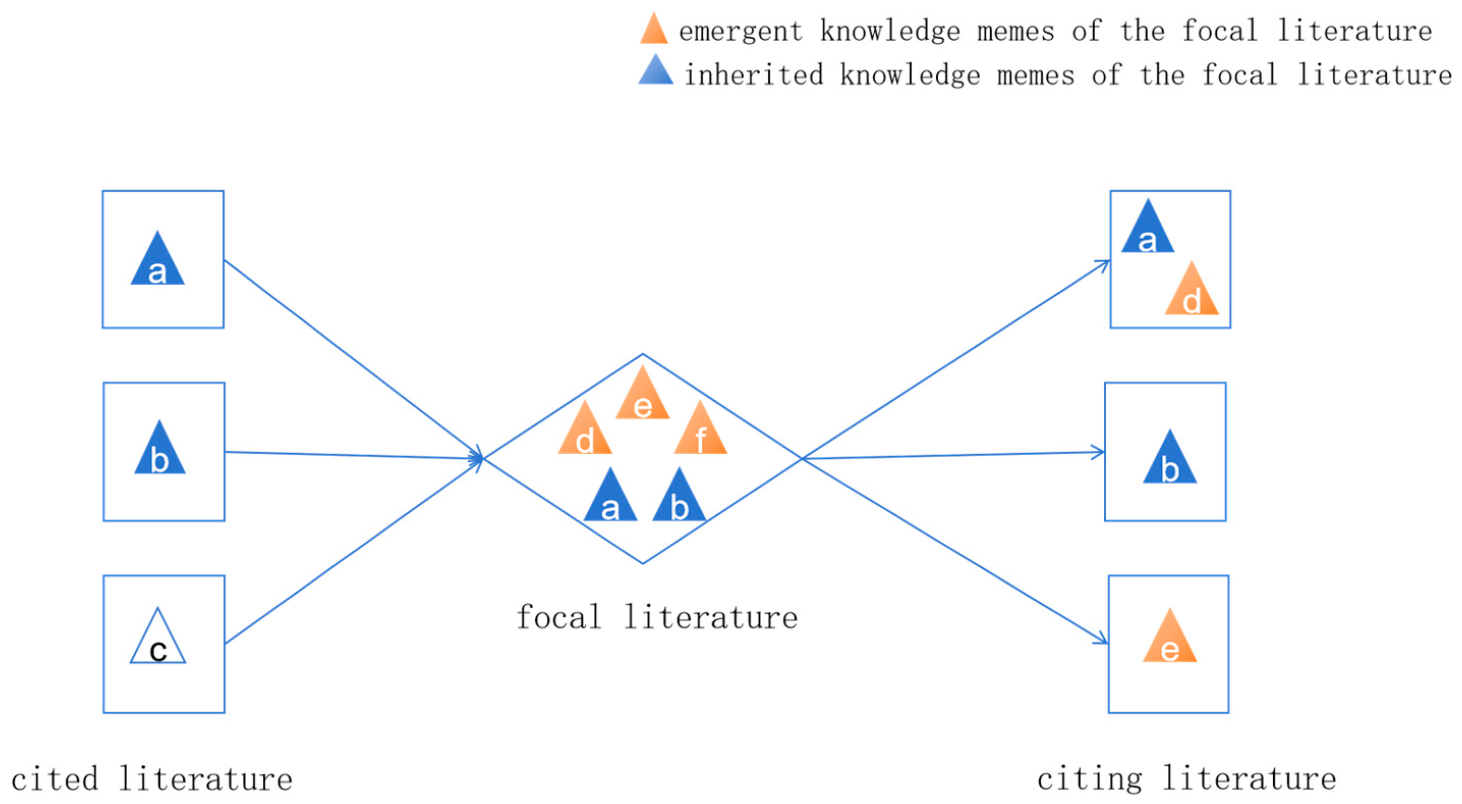 Sustainability 16 07767 g001