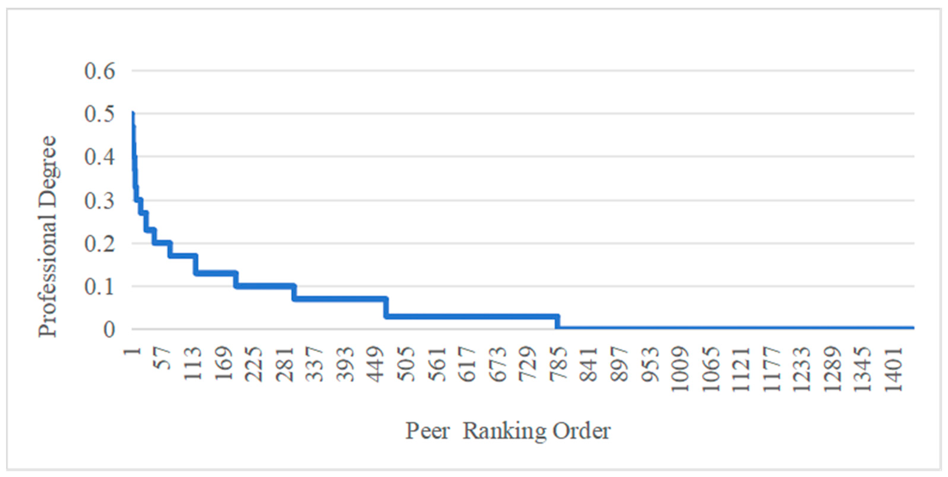 Sustainability 16 07767 g004