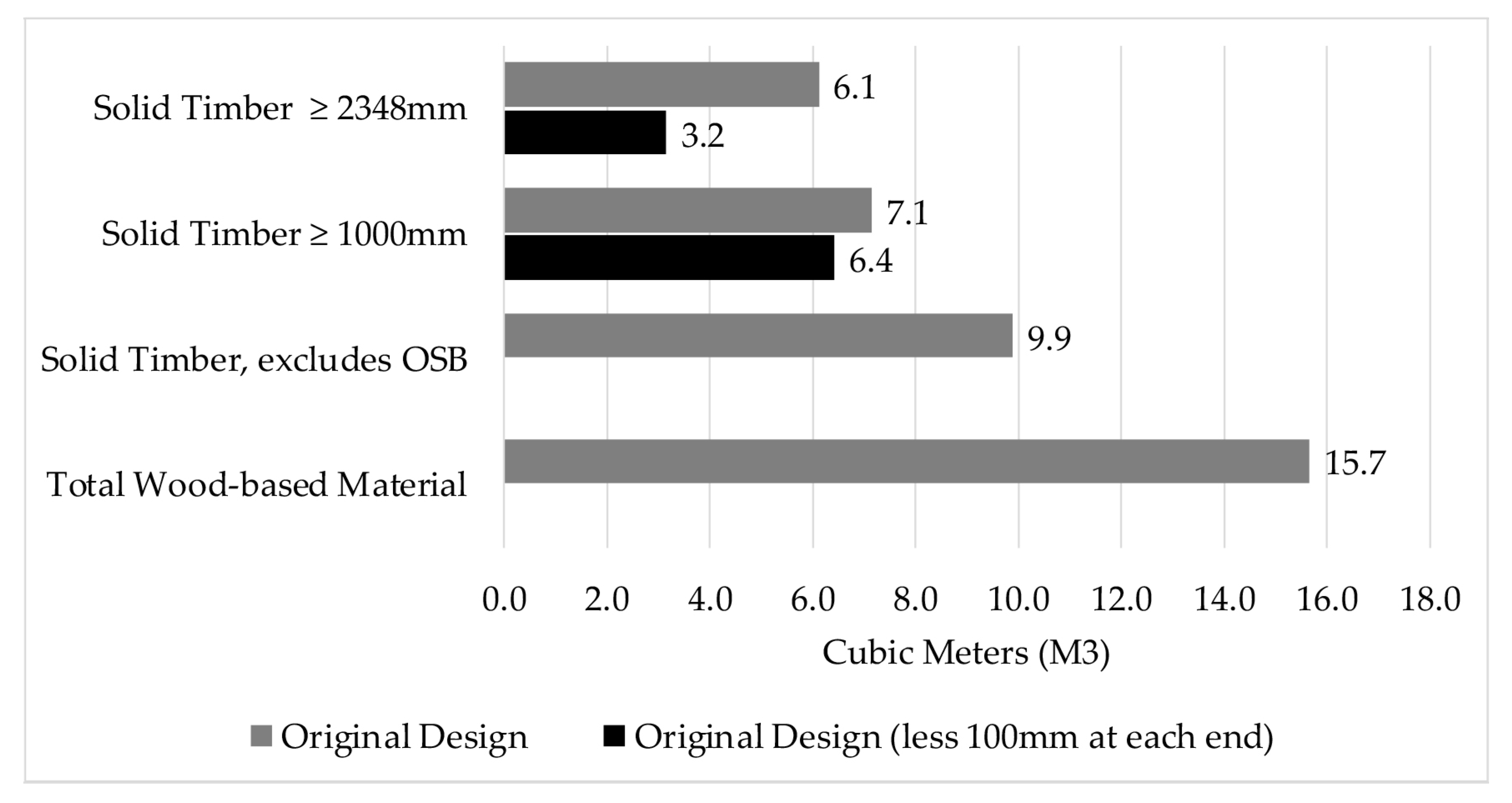 Sustainability 16 07771 g014 Sustainability 16 07771 g014