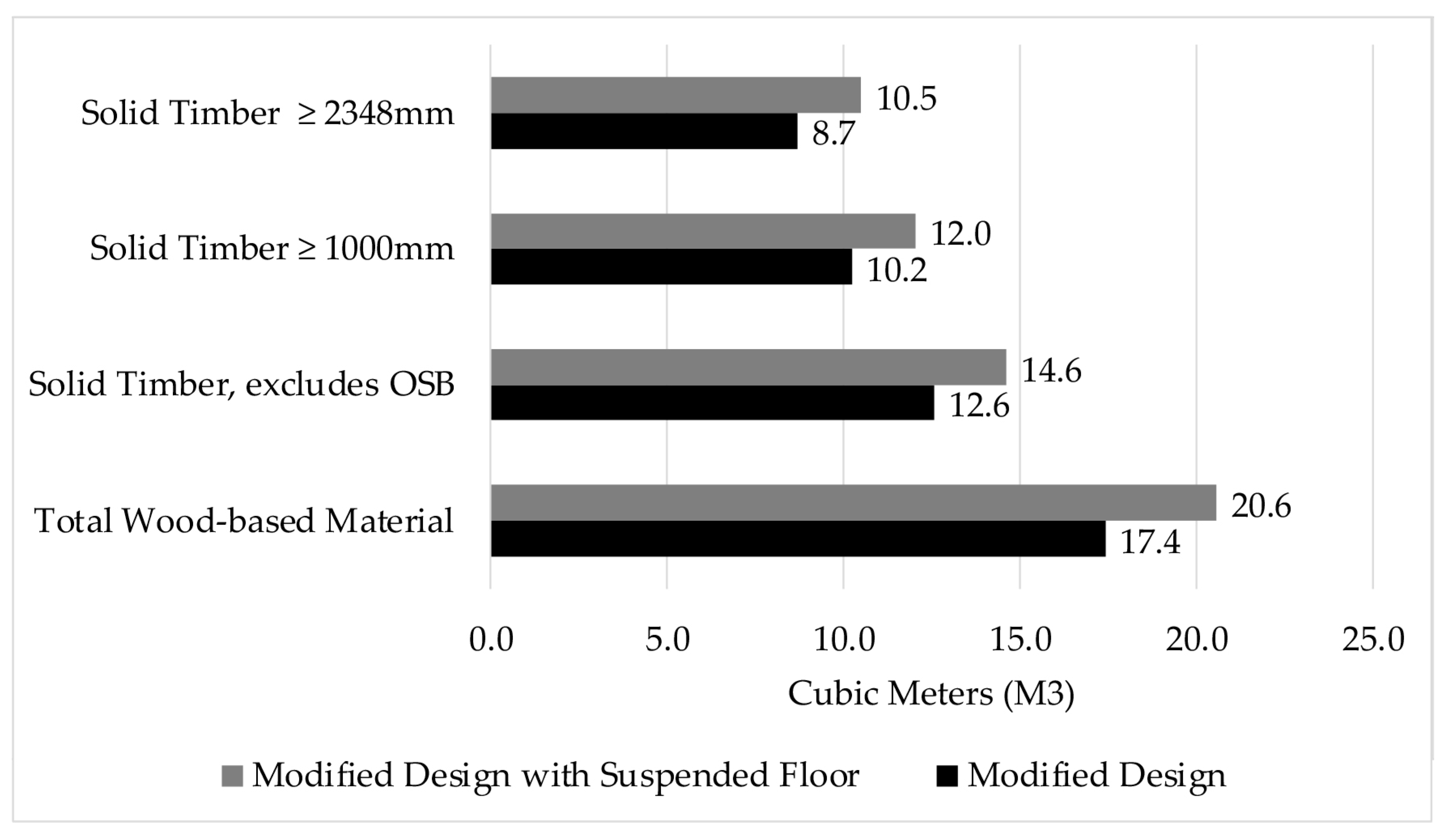 Sustainability 16 07771 g015 Sustainability 16 07771 g015